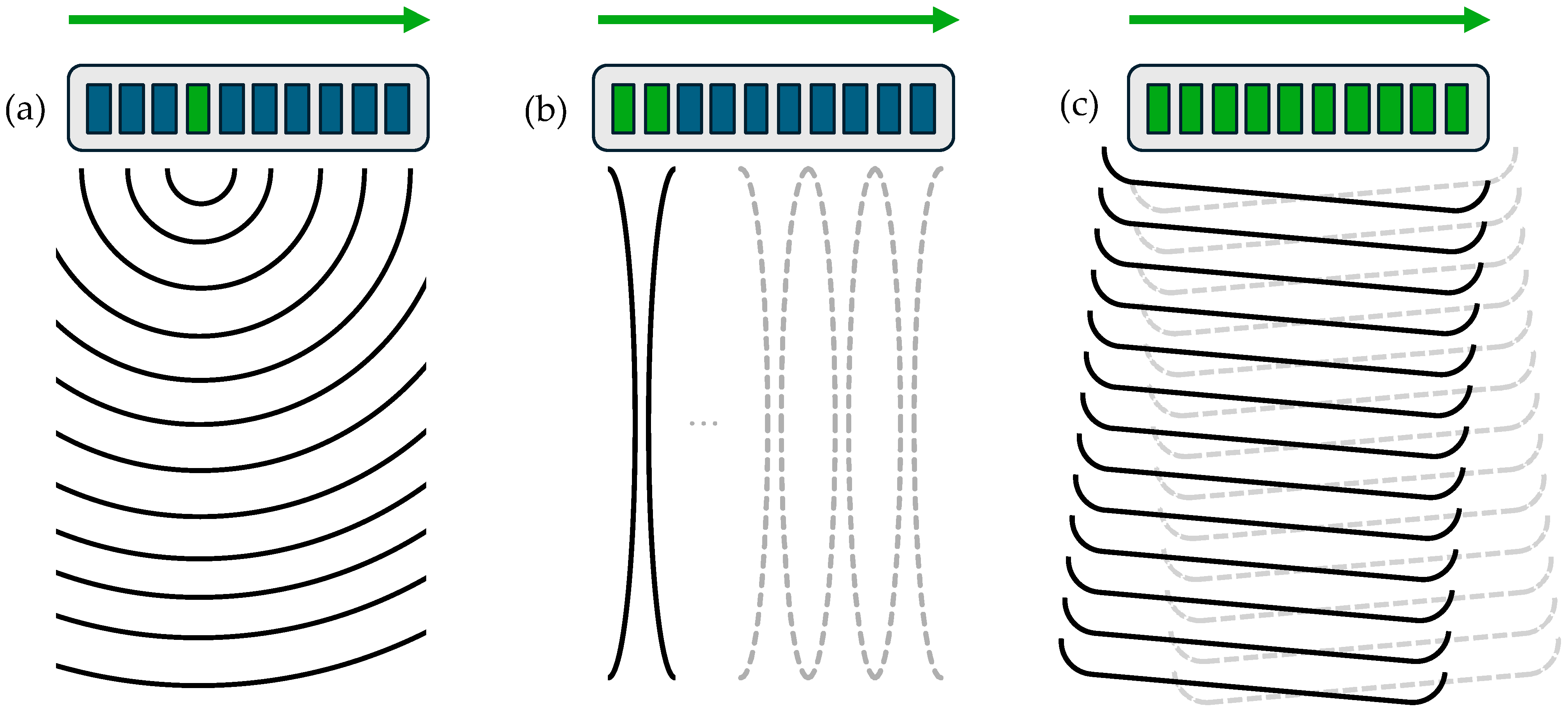 Sensors 25 04276 g001