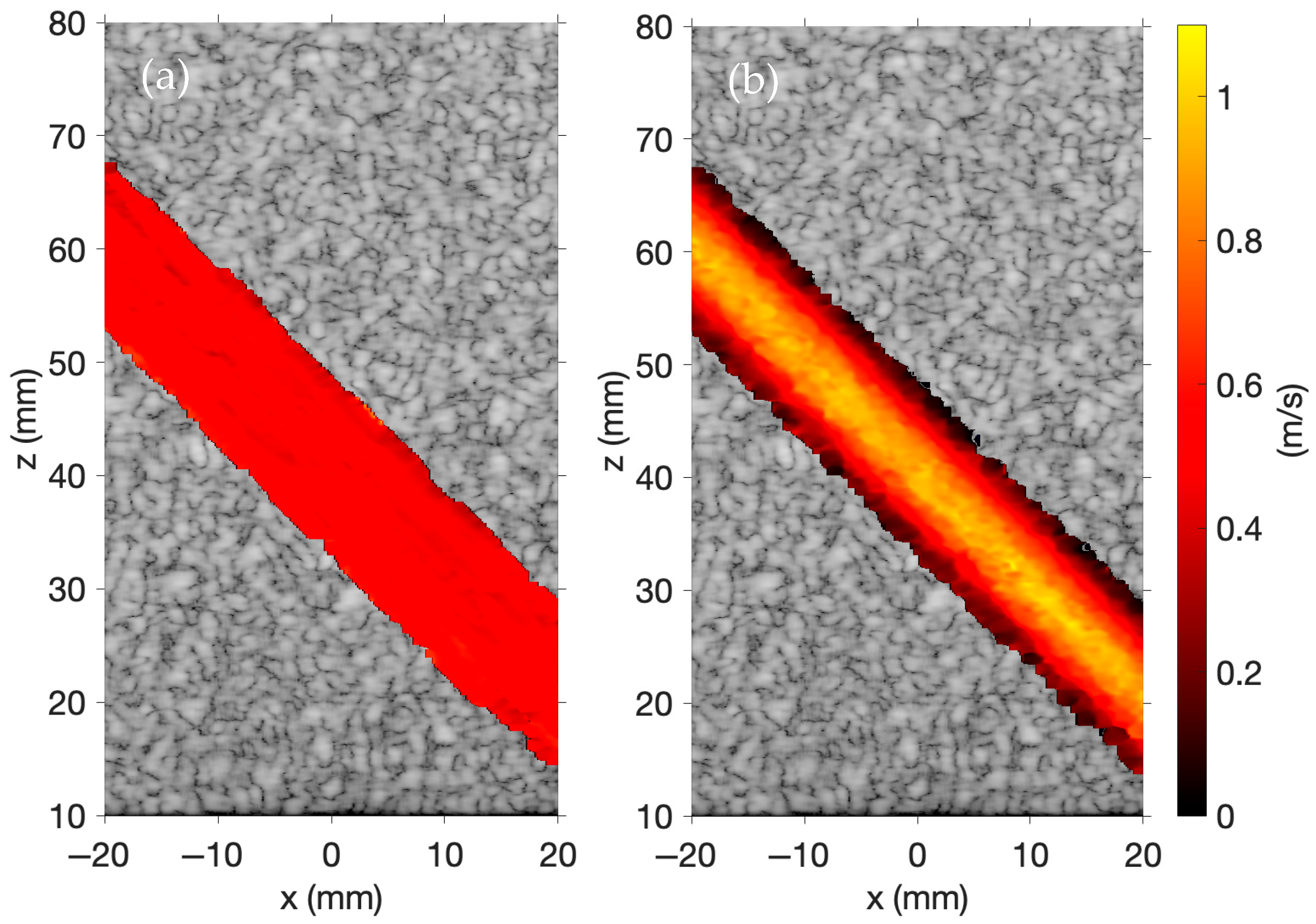 Sensors 25 04276 g005