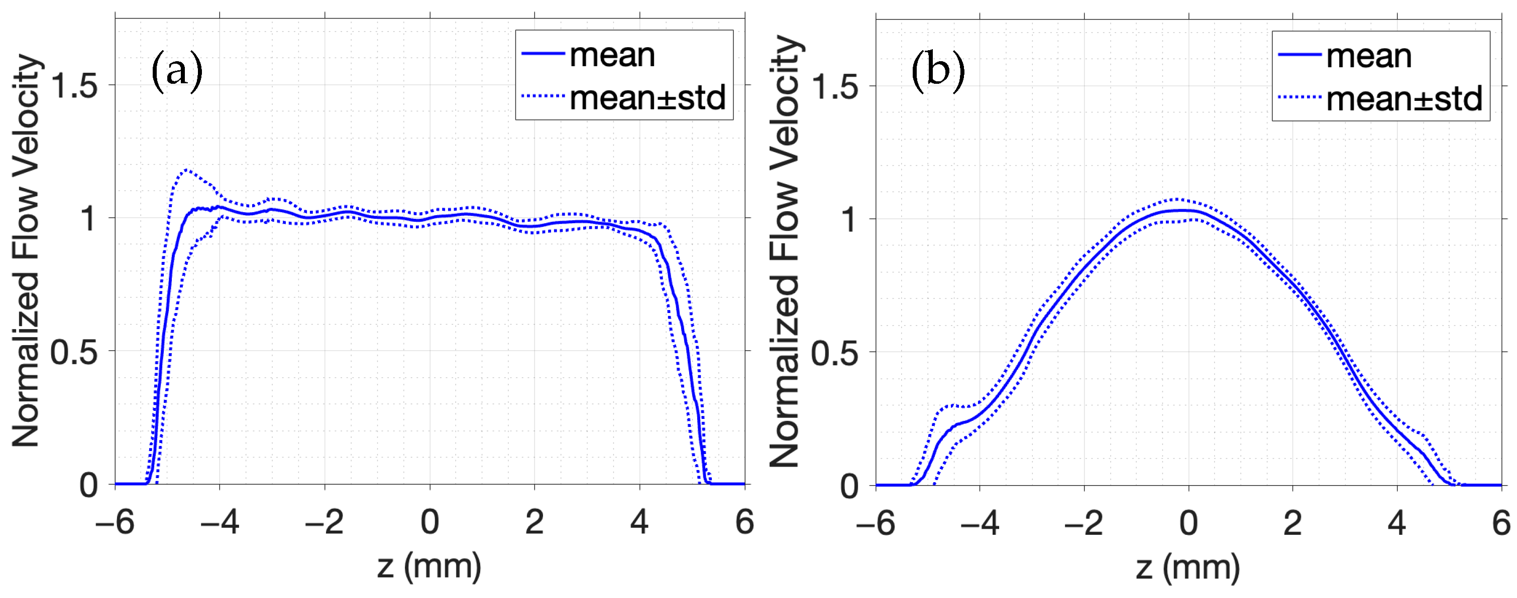 Sensors 25 04276 g006