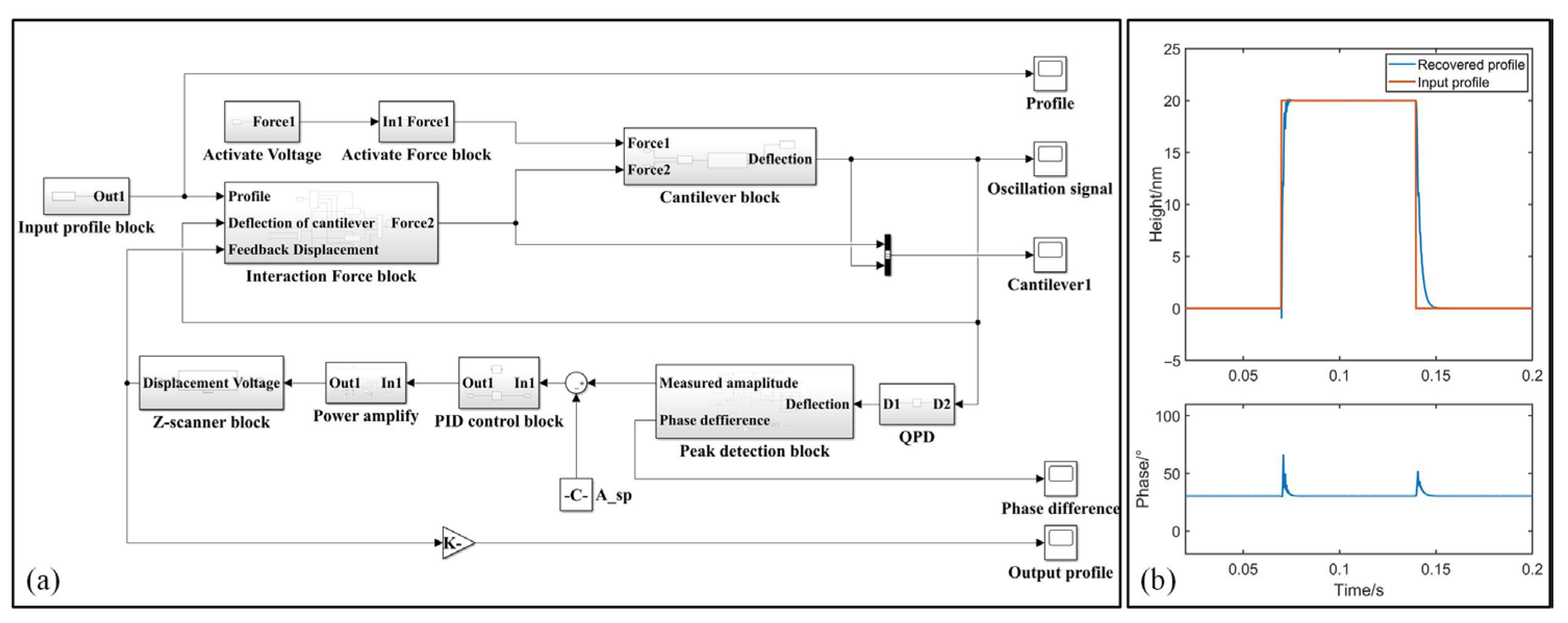 Sensors 25 04277 g004