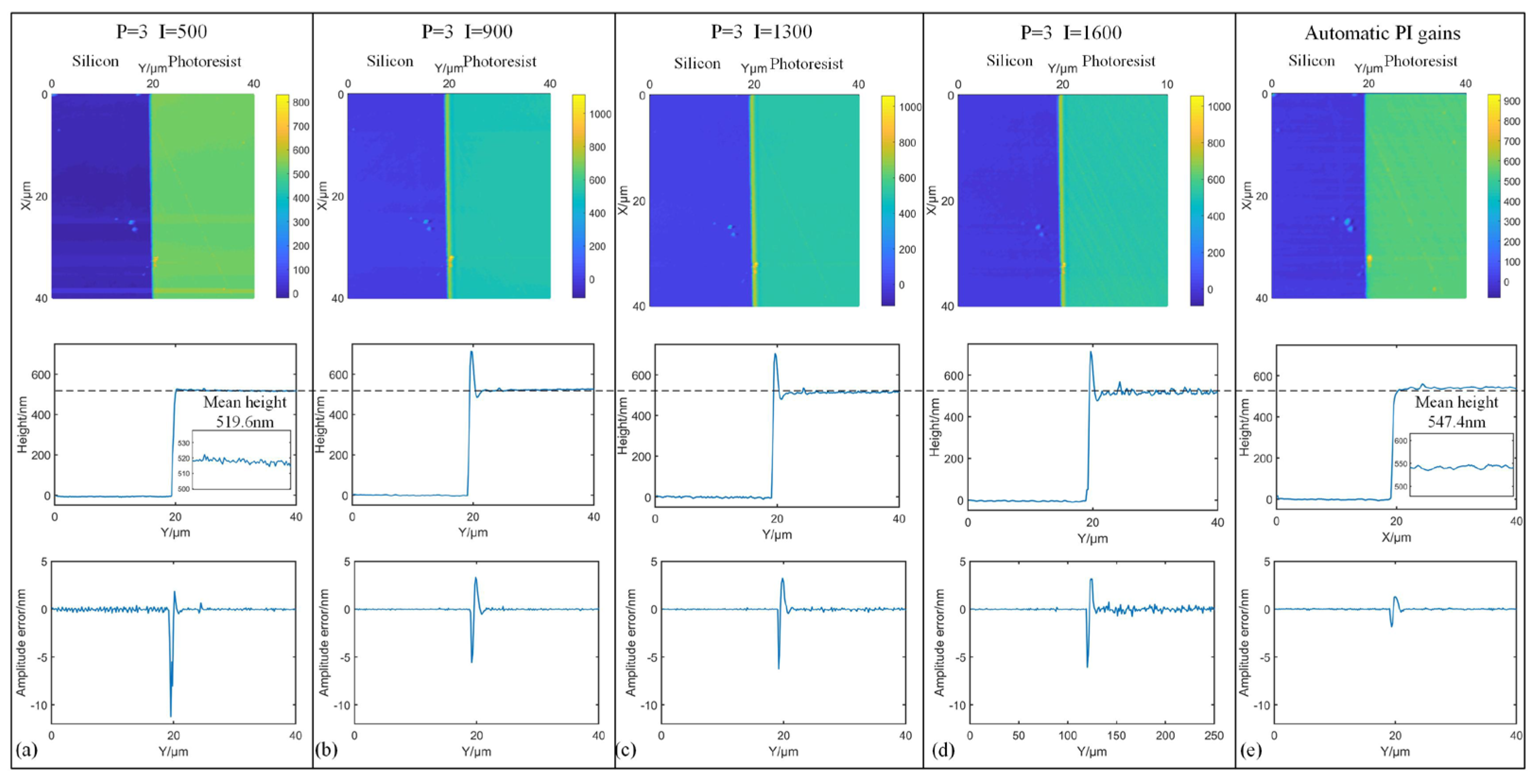 Sensors 25 04277 g011