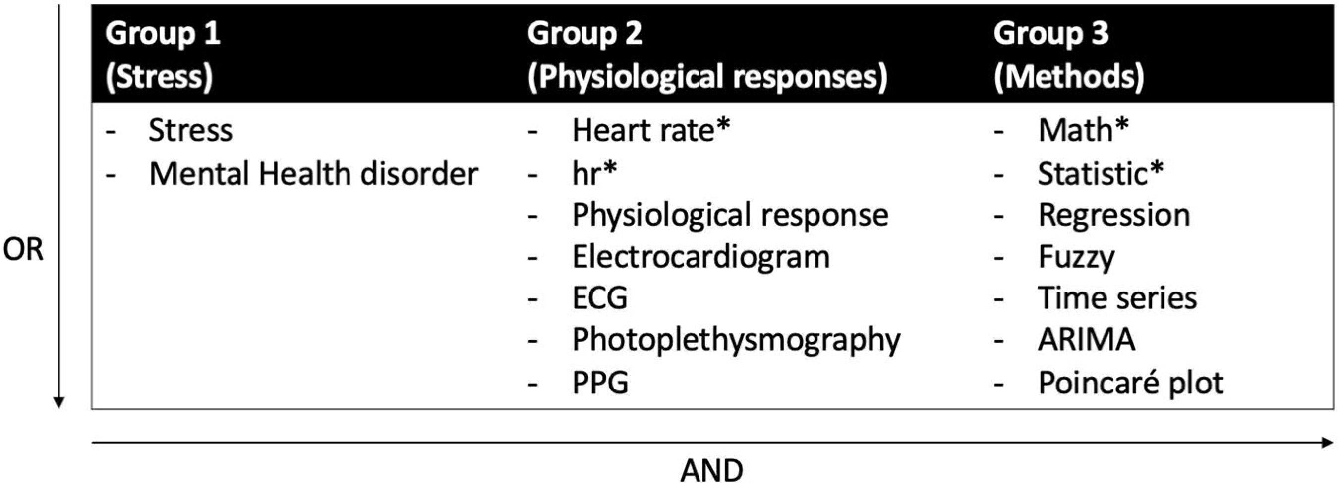 Sensors 25 04281 g001