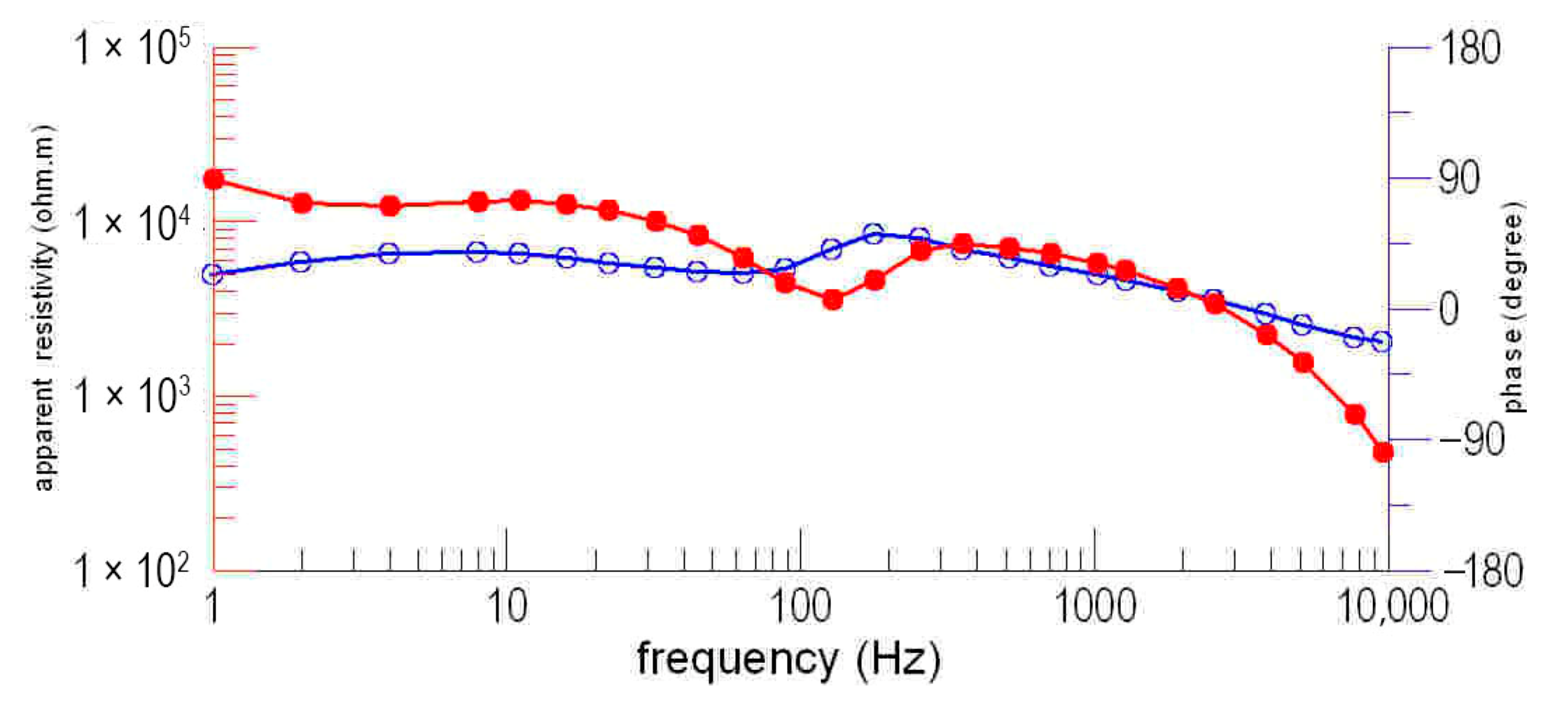 Sensors 25 04282 g002