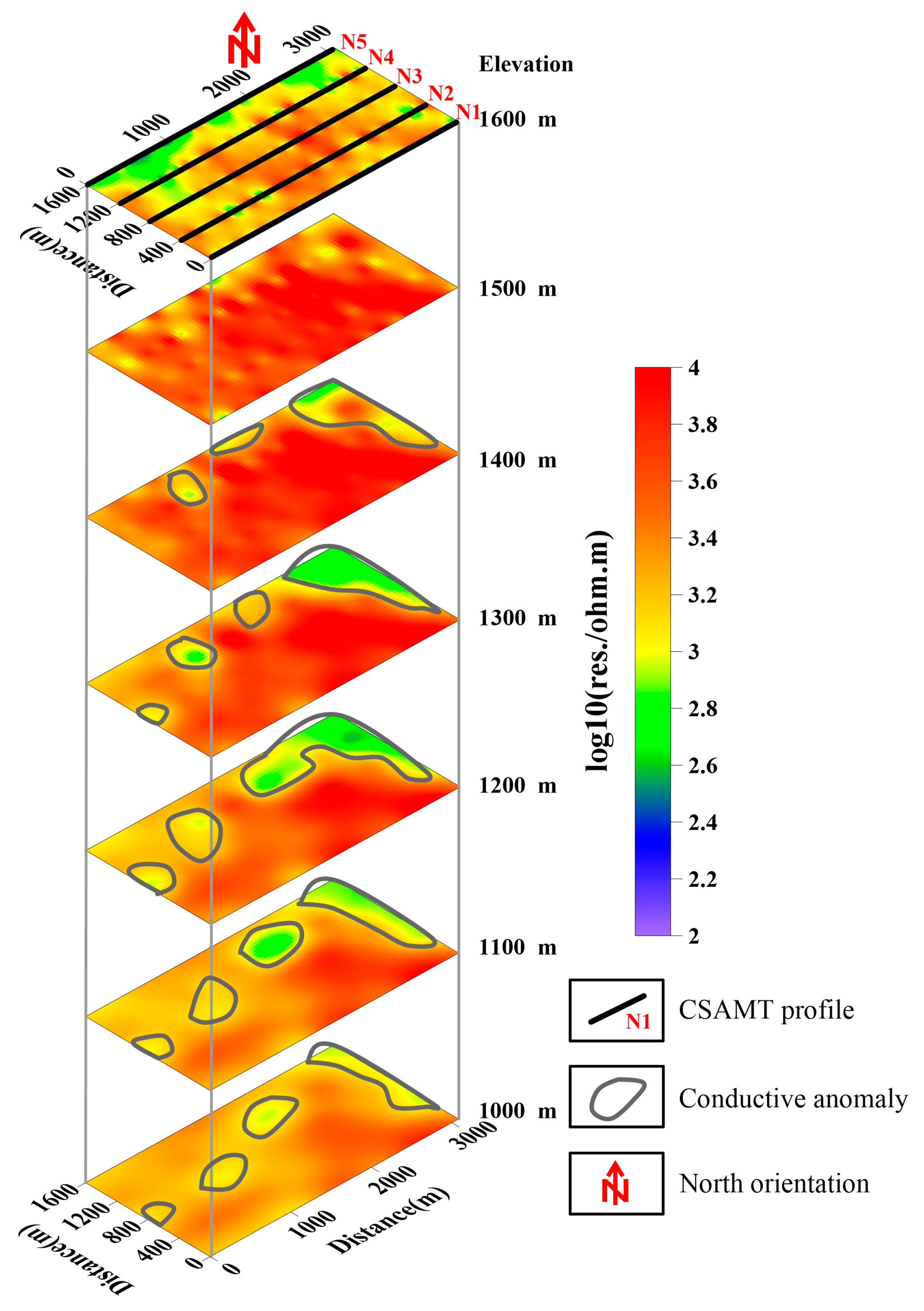 Sensors 25 04282 g006