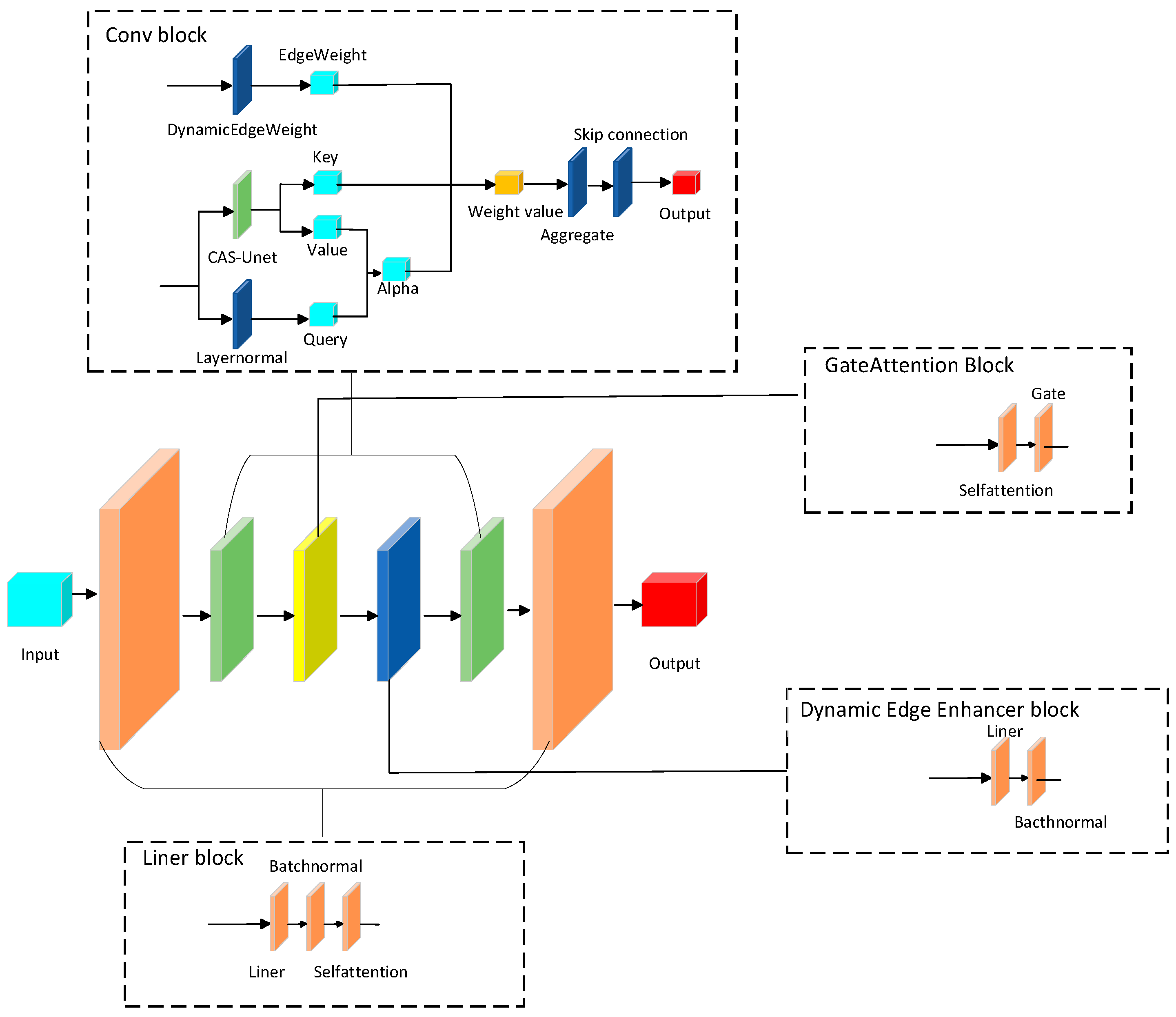 Sensors 25 04283 g001