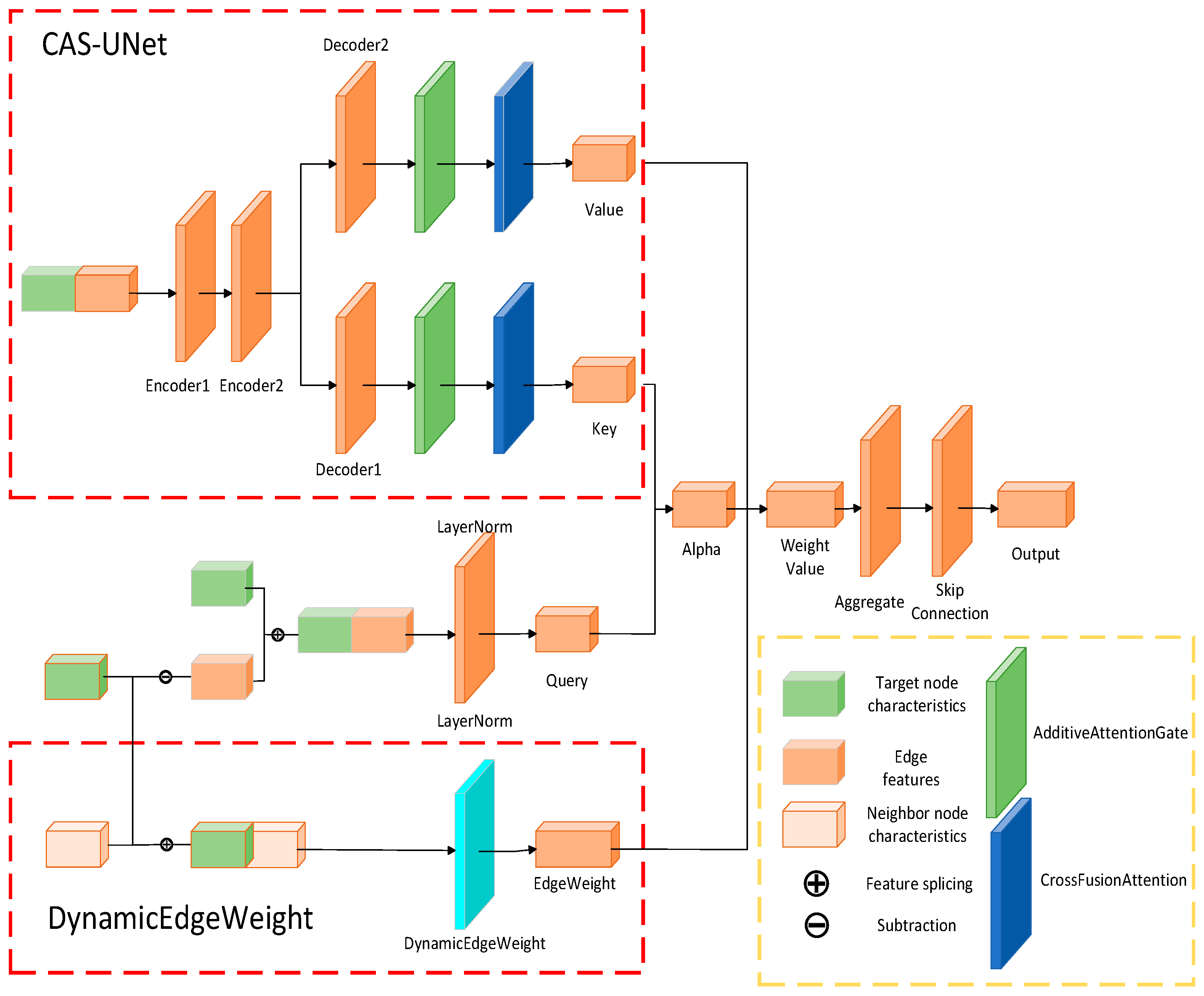 Sensors 25 04283 g002