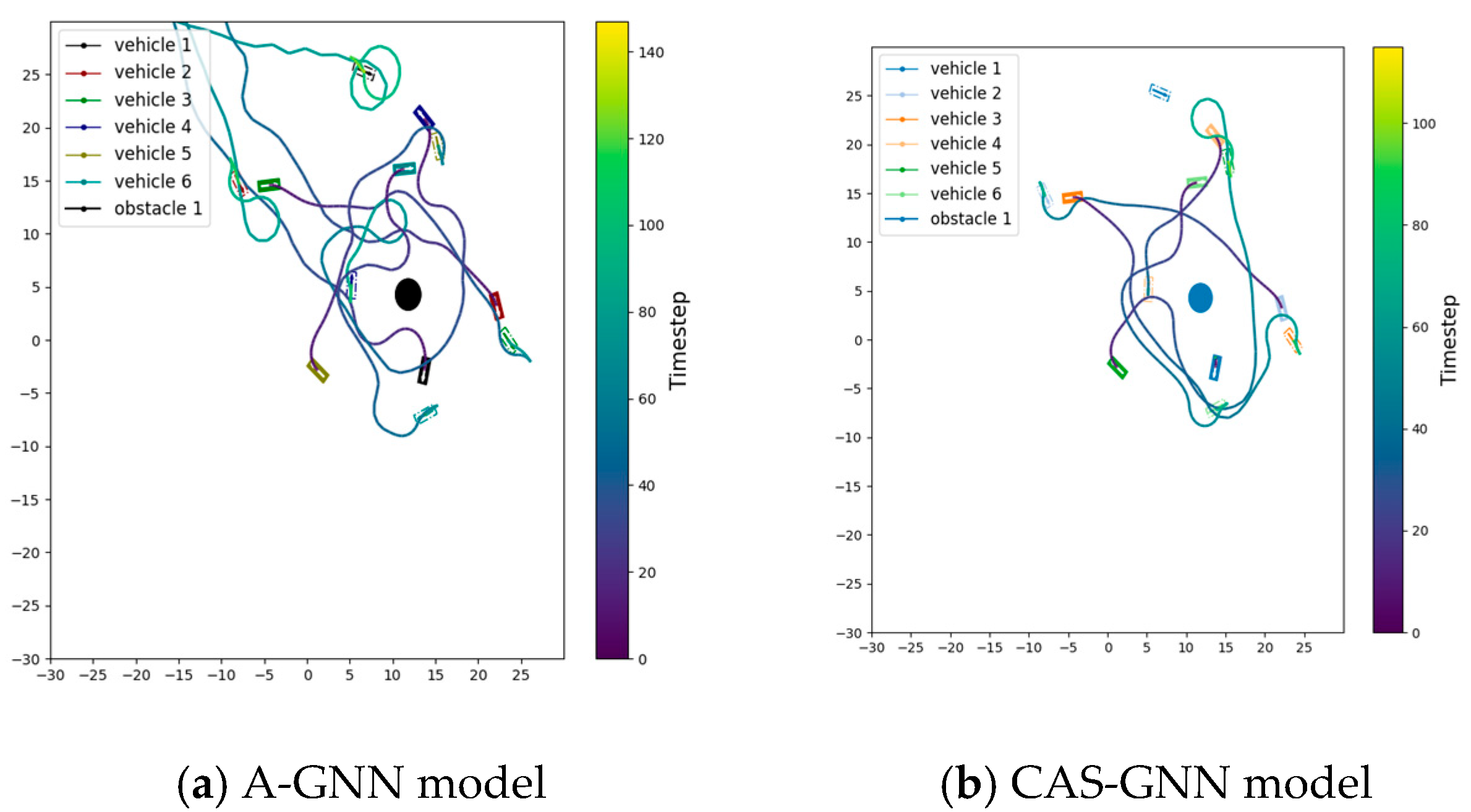 Sensors 25 04283 g003