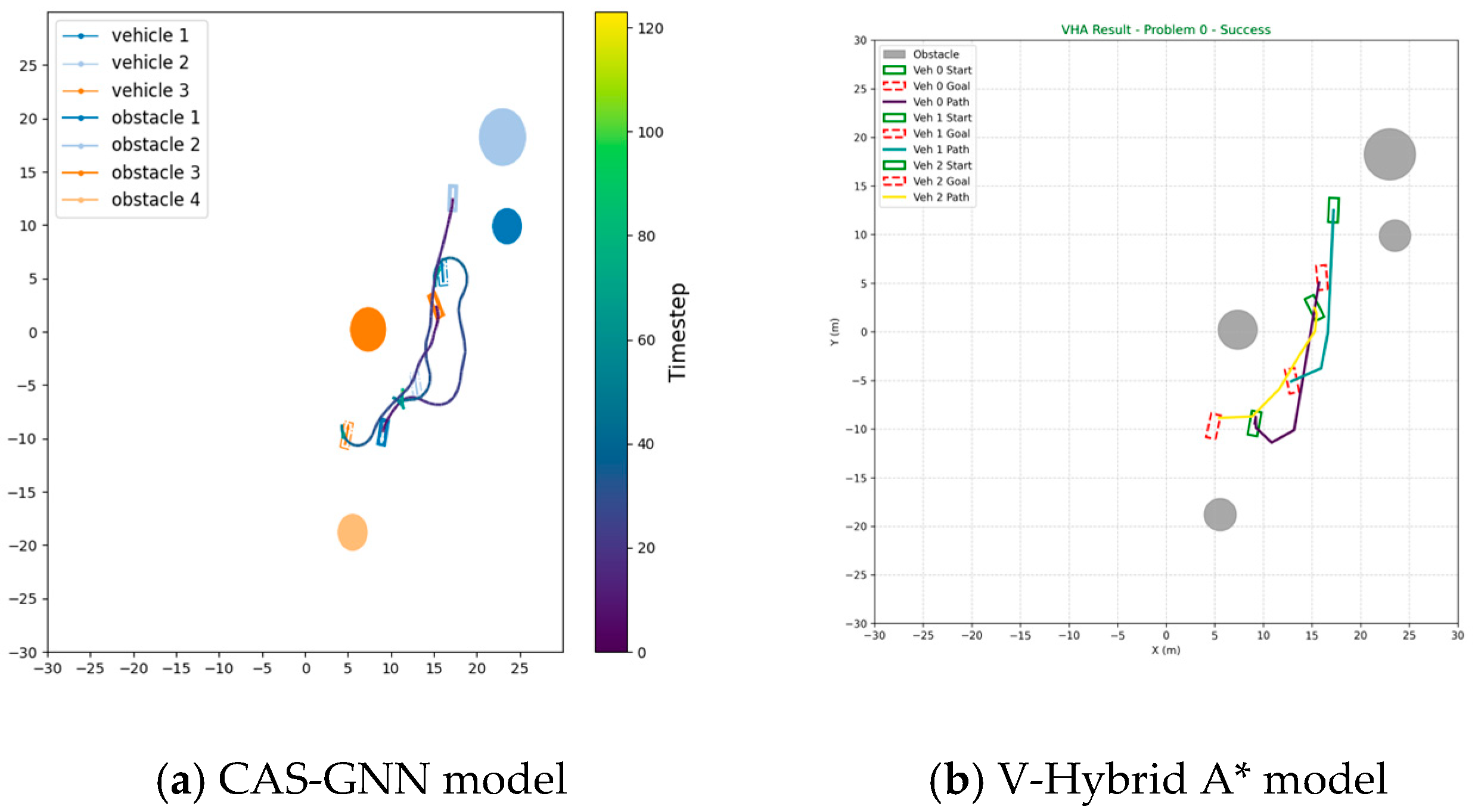 Sensors 25 04283 g005