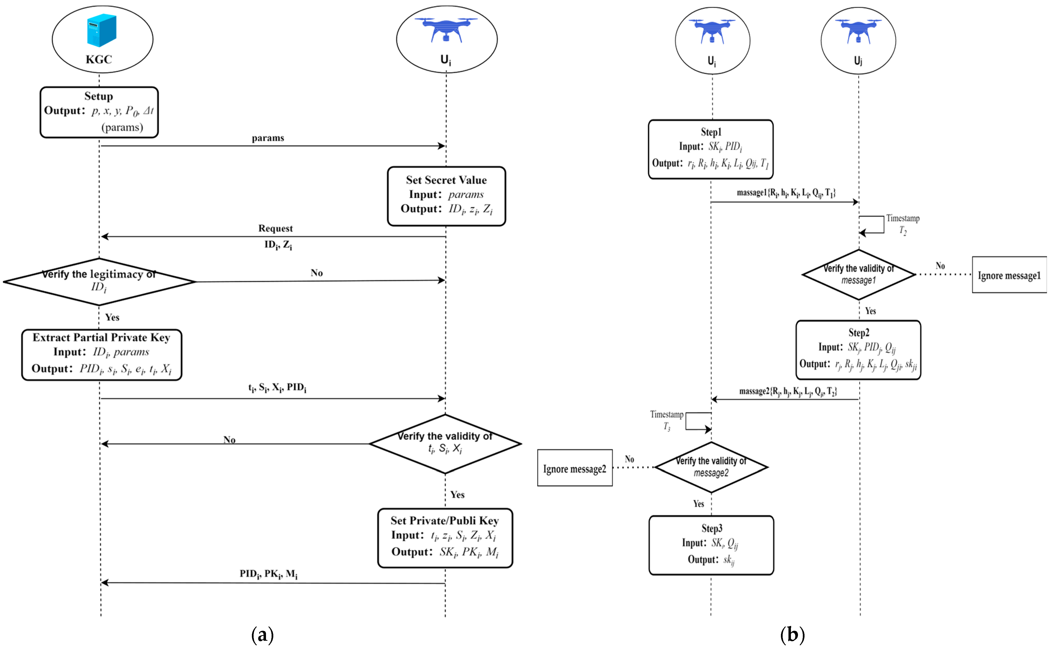 Sensors 25 04286 g002