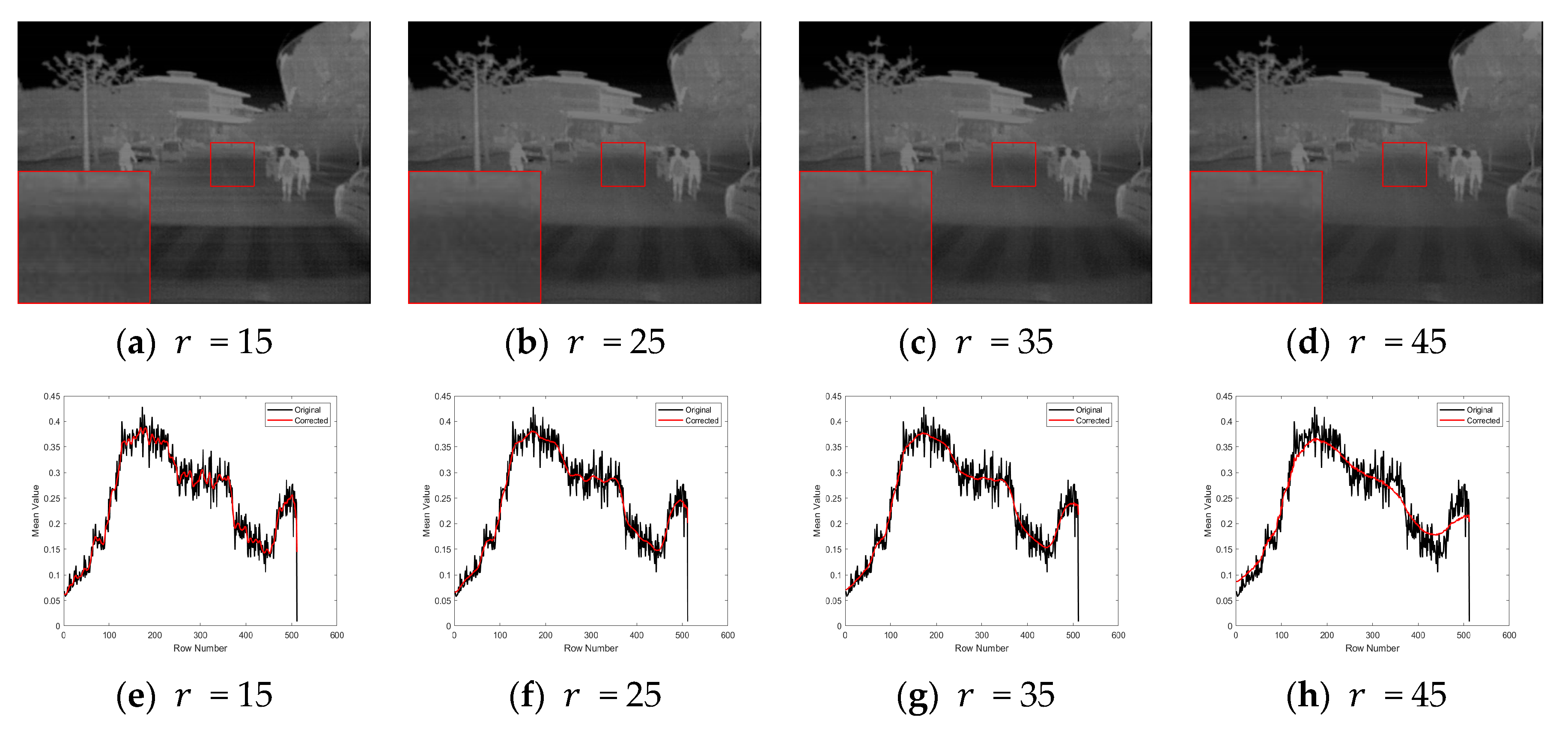 Sensors 25 04287 g008