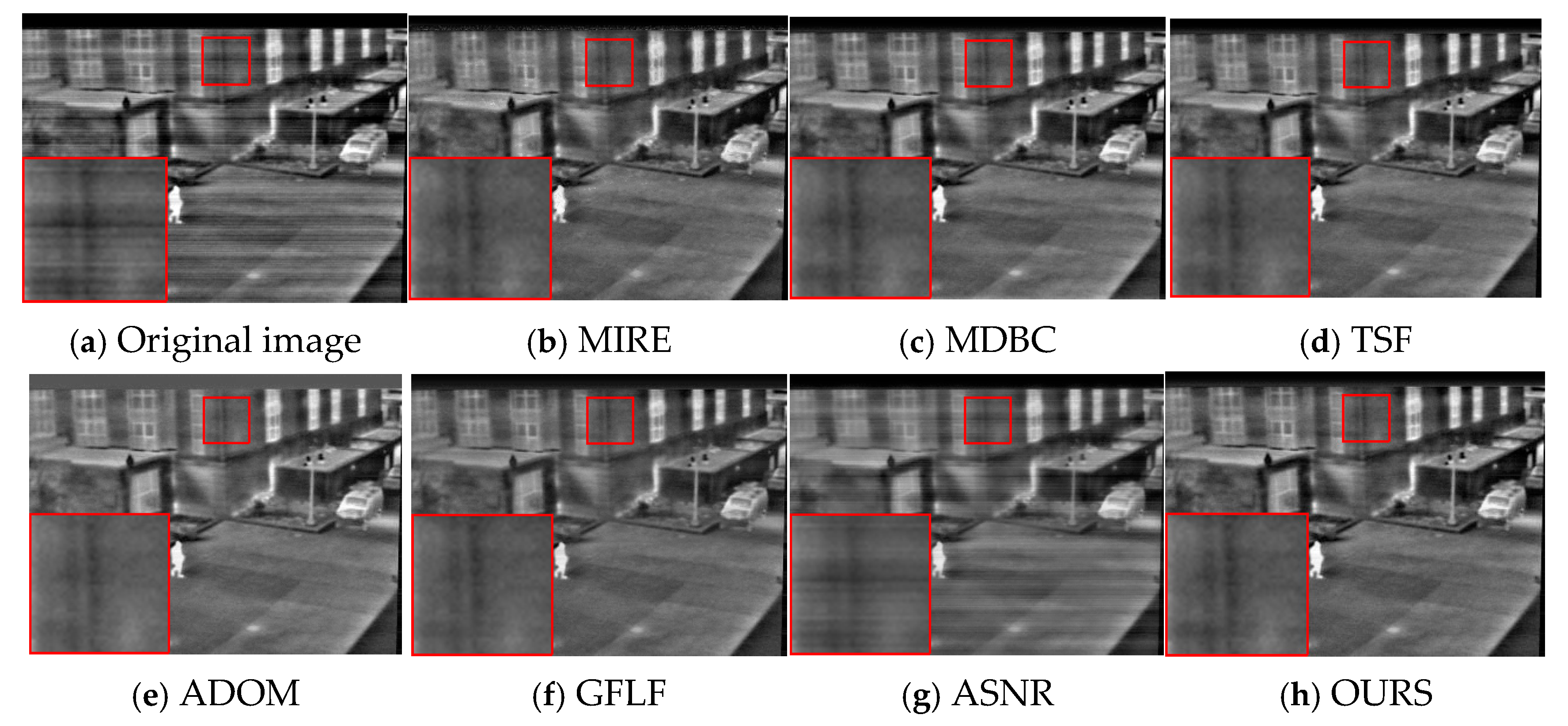 Sensors 25 04287 g011