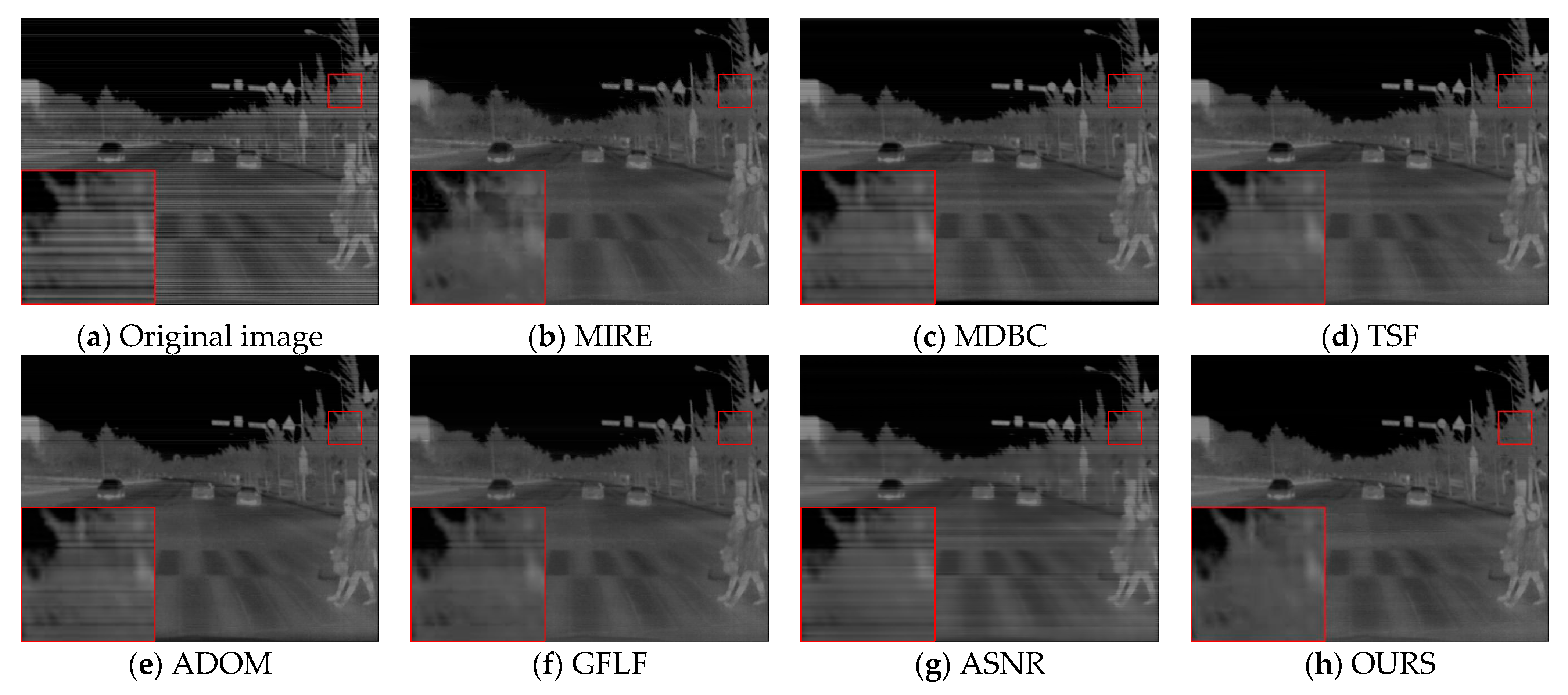 Sensors 25 04287 g012