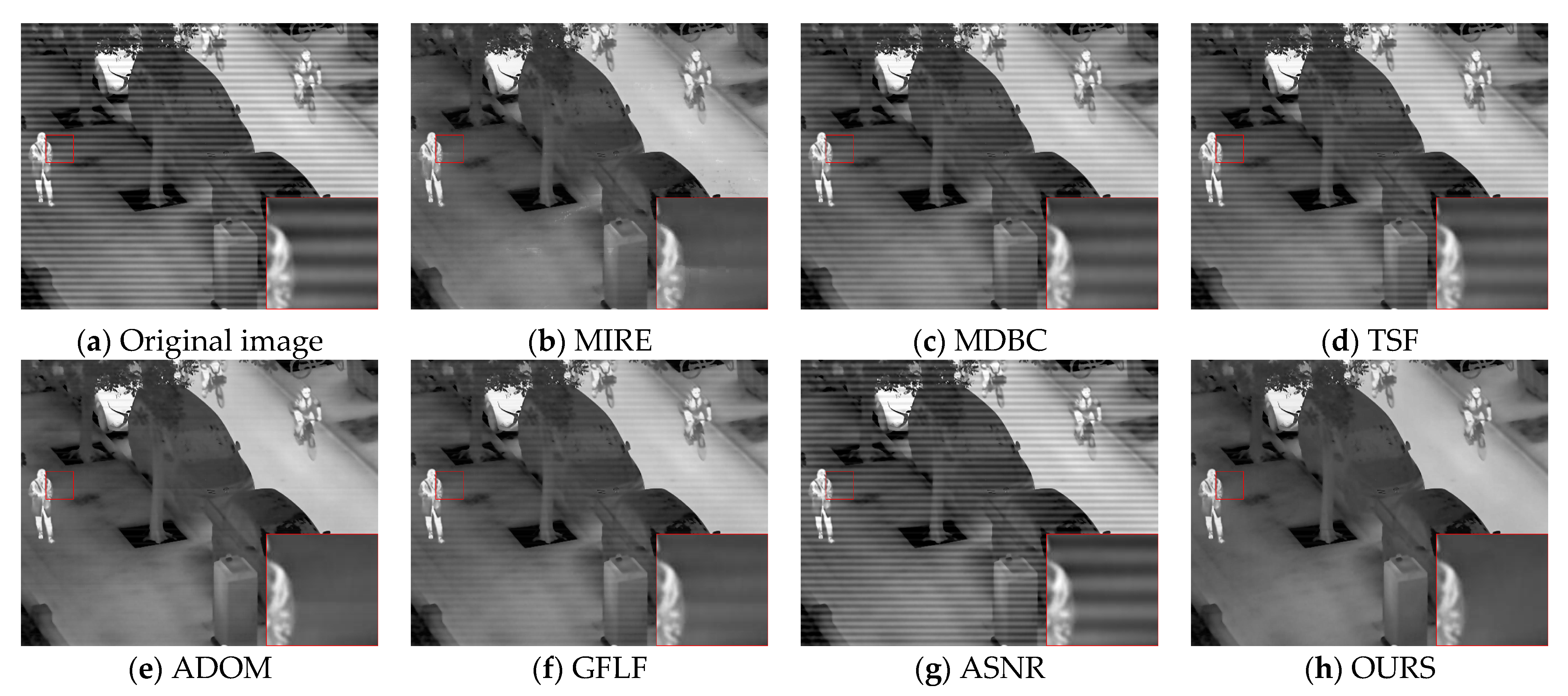 Sensors 25 04287 g013