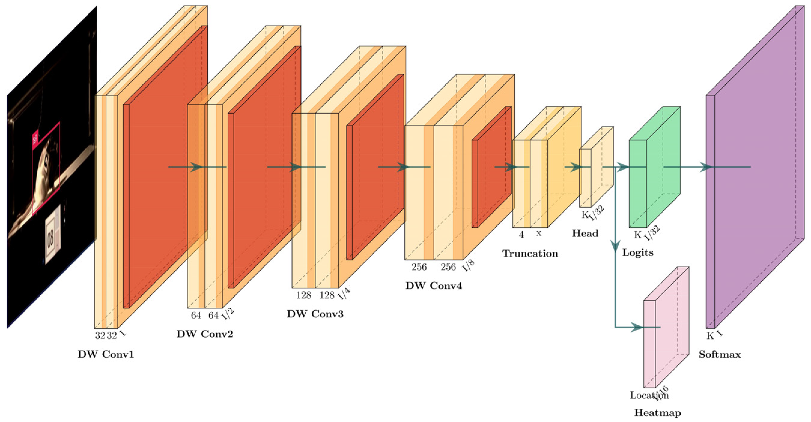 Sensors 25 04289 g005