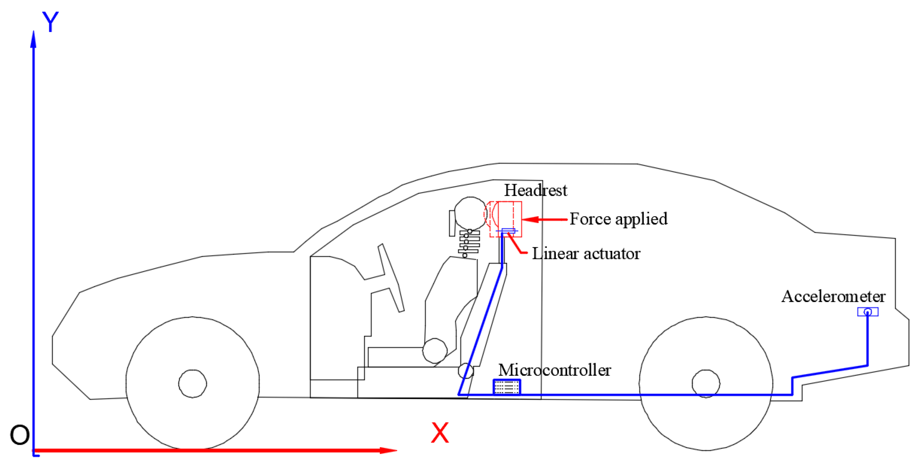 Sensors 25 04291 g005