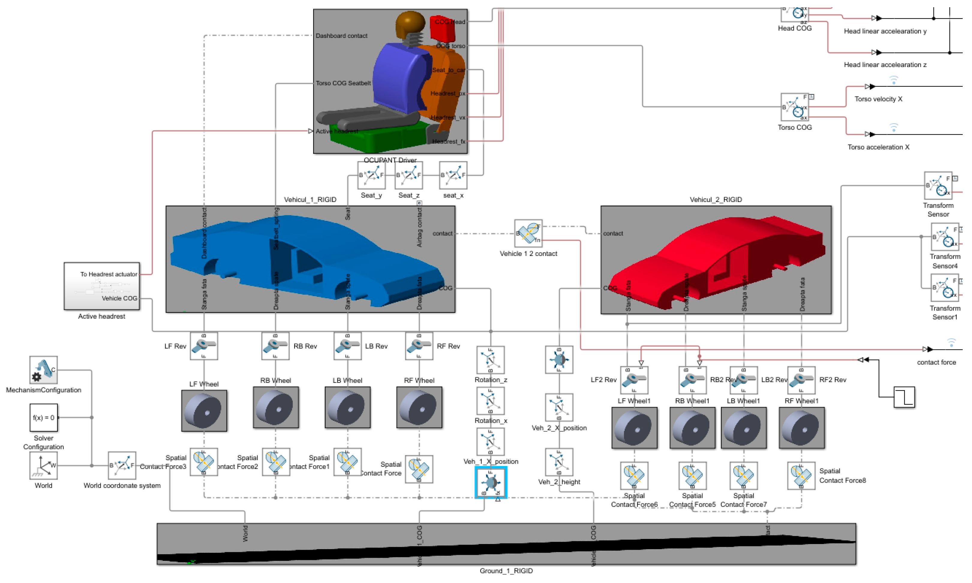 Sensors 25 04291 g007