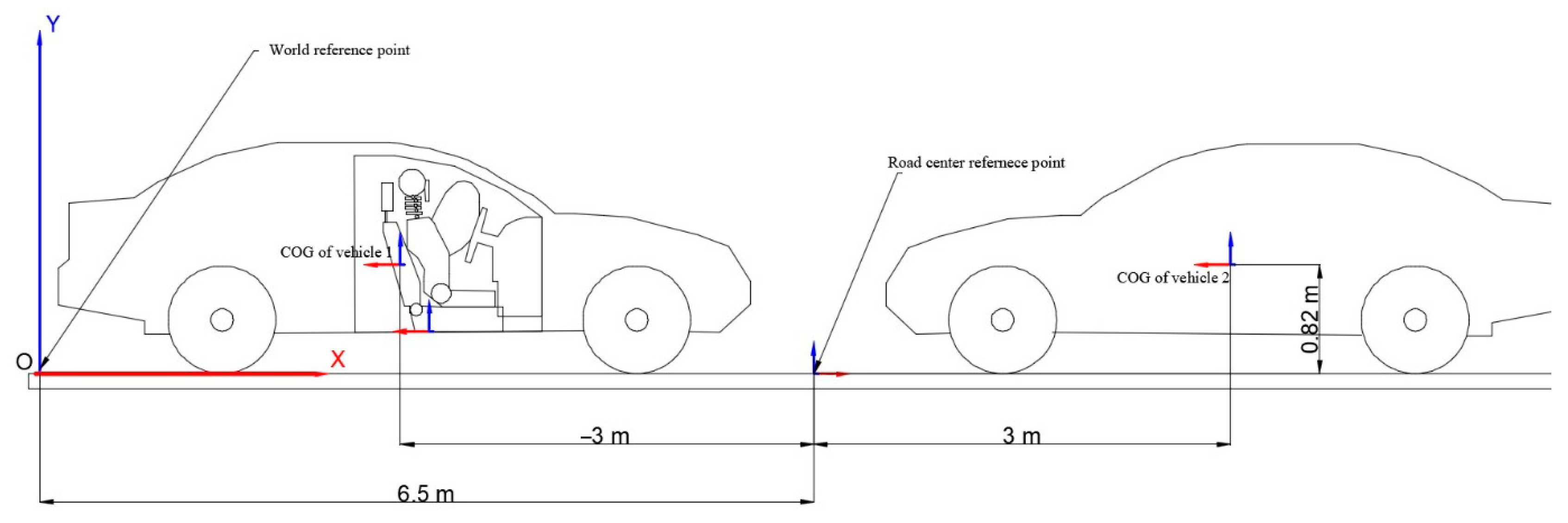 Sensors 25 04291 g008