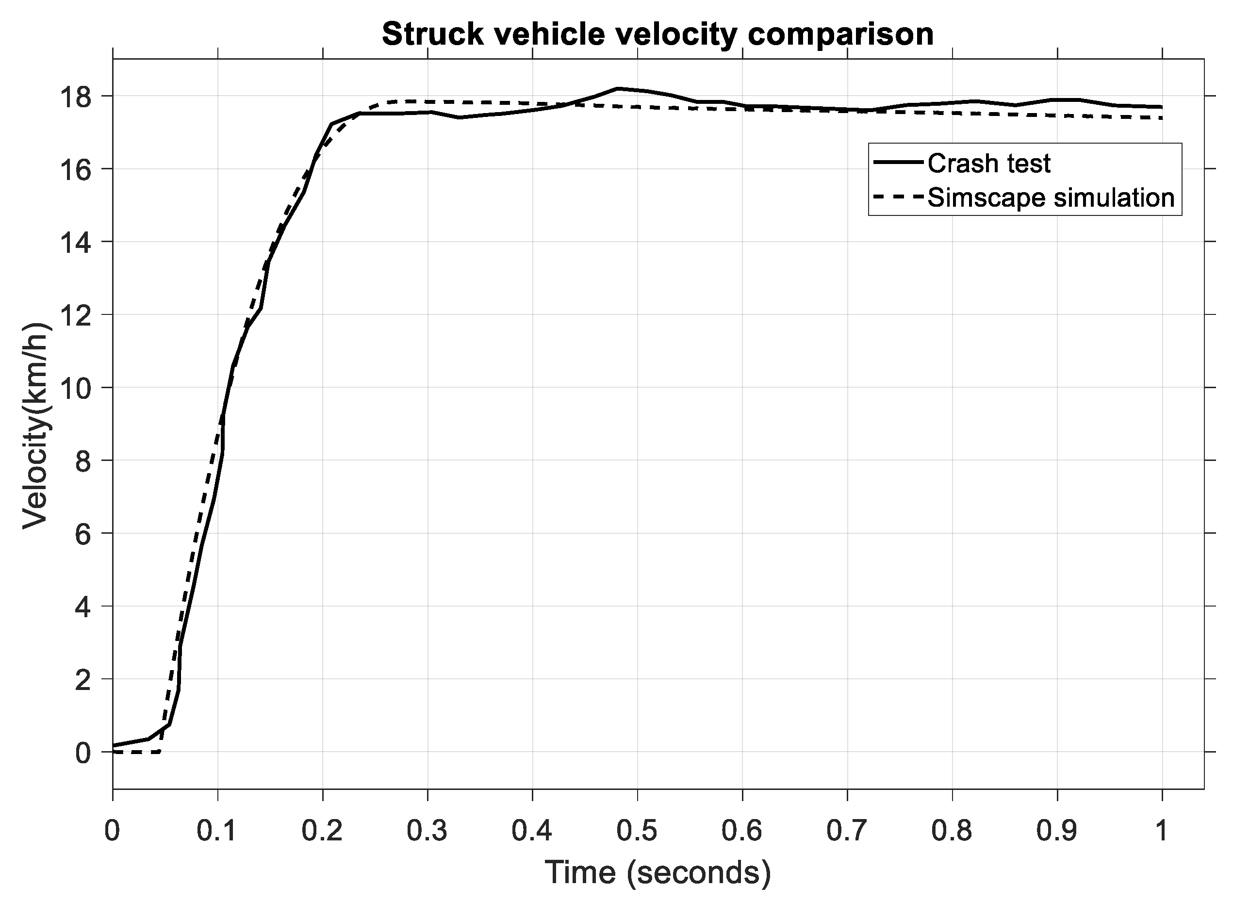 Sensors 25 04291 g011
