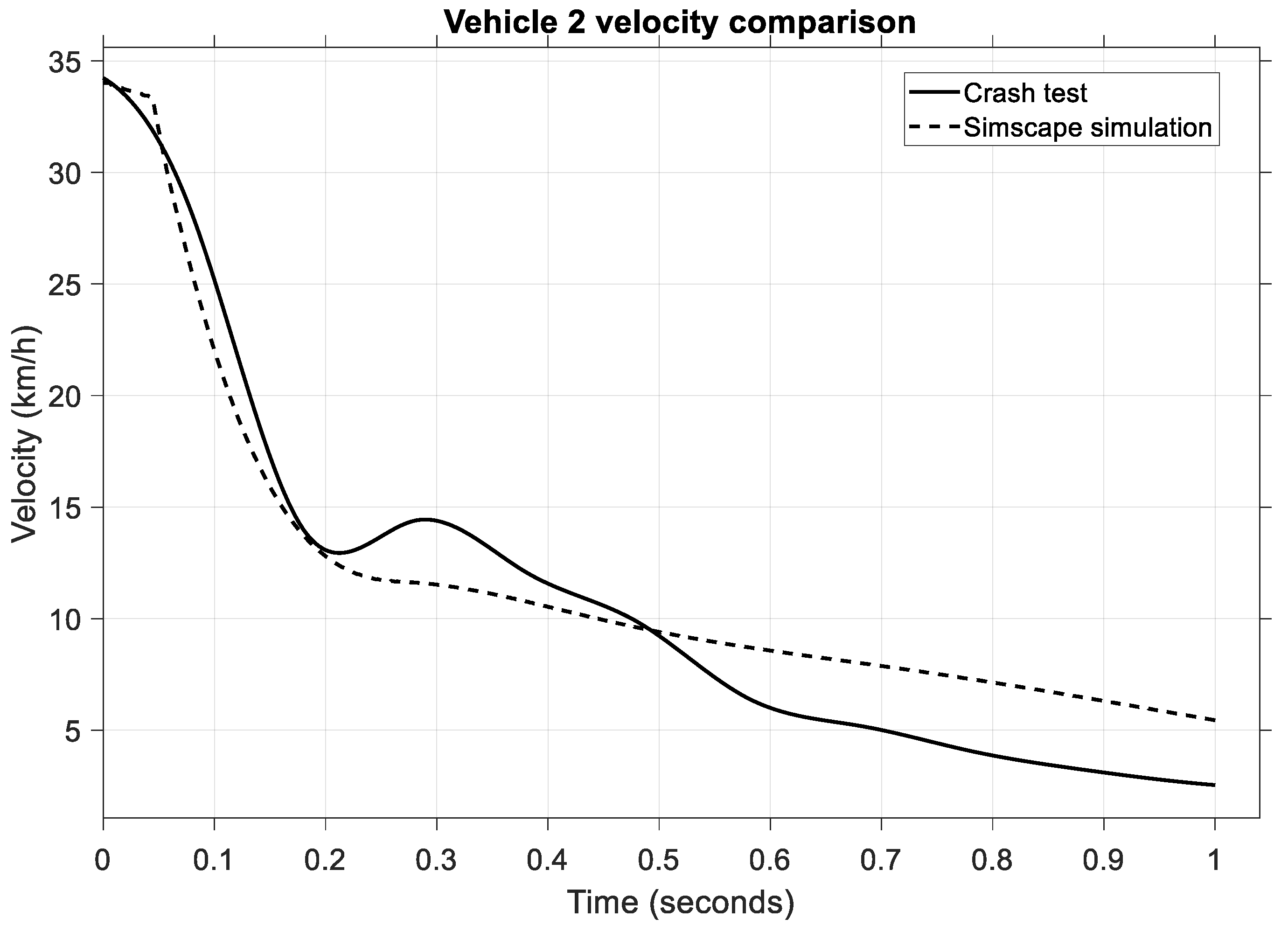 Sensors 25 04291 g012