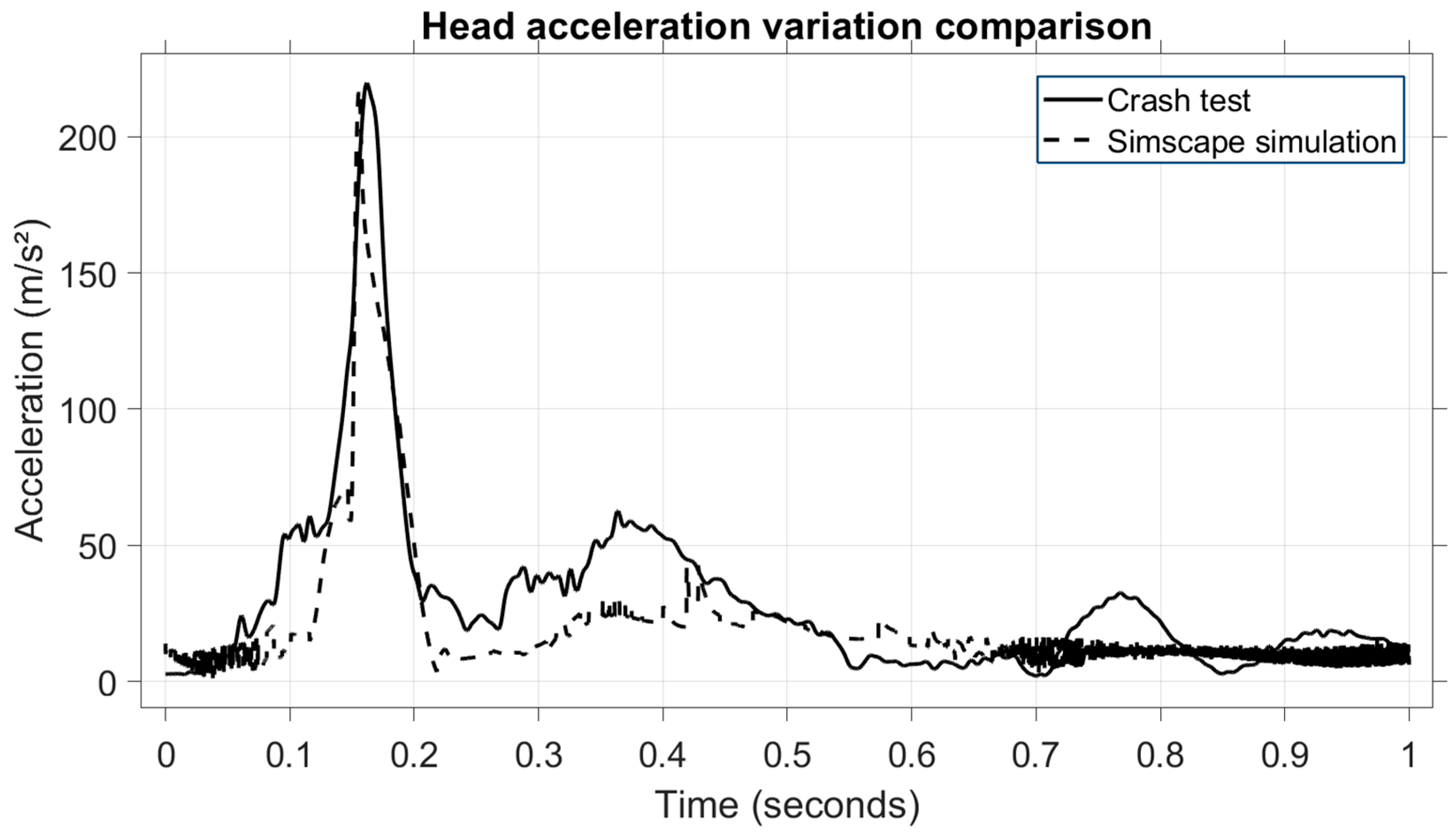 Sensors 25 04291 g014