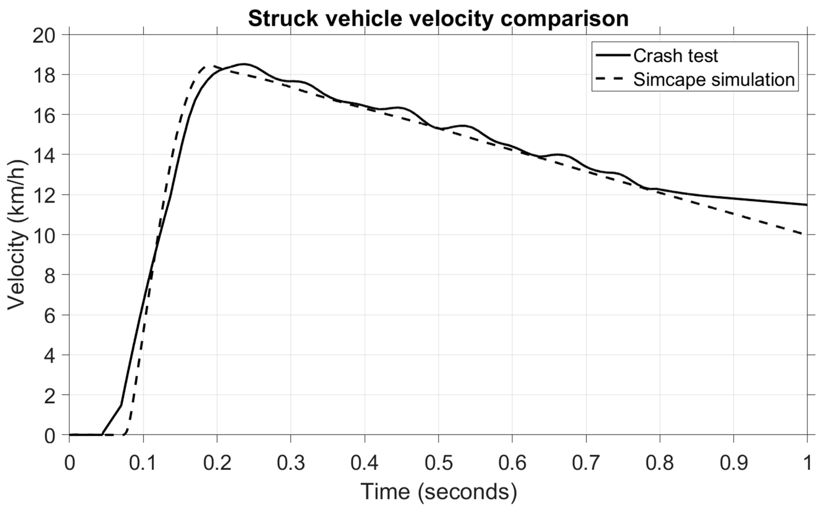 Sensors 25 04291 g015
