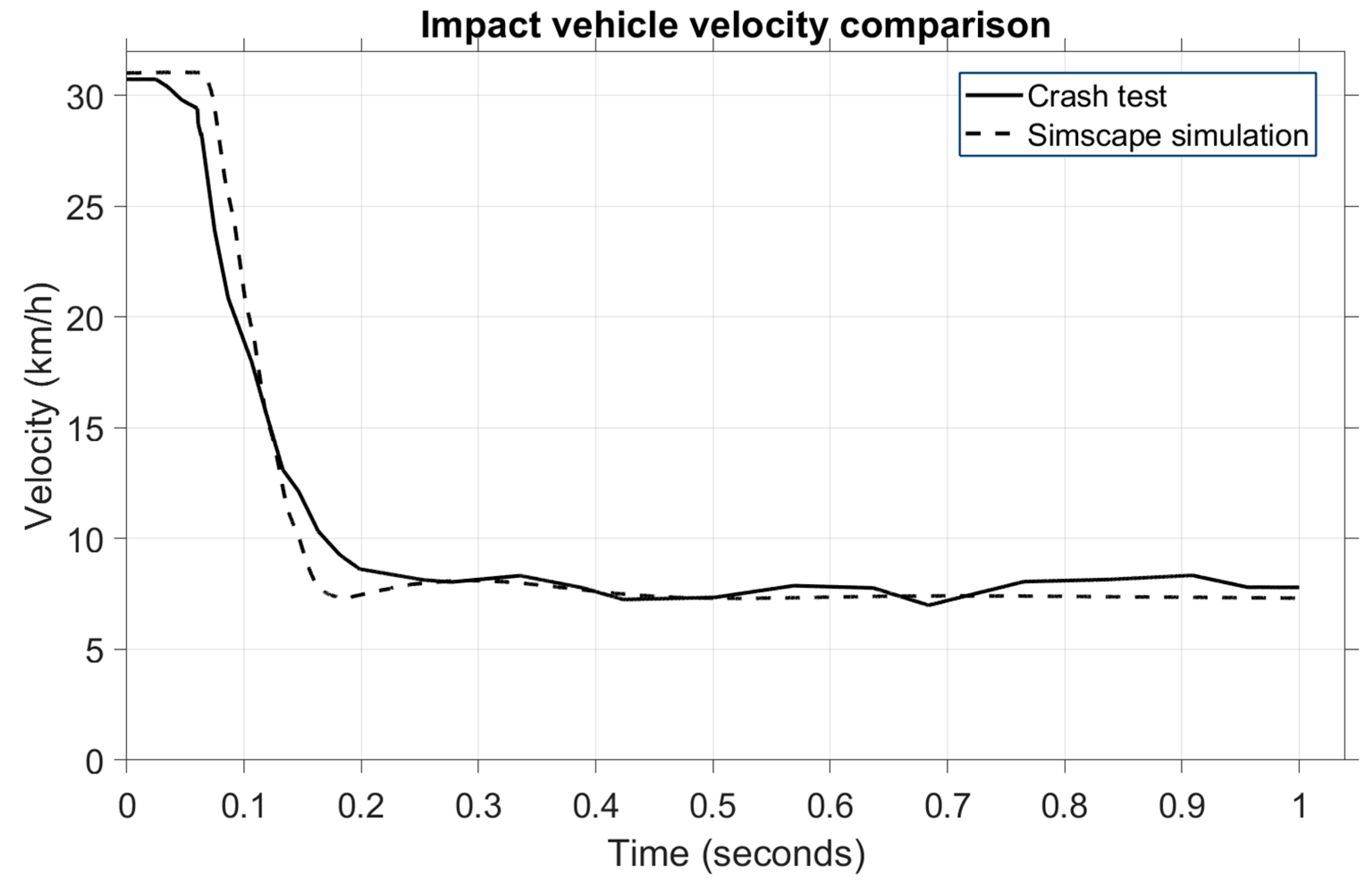 Sensors 25 04291 g016