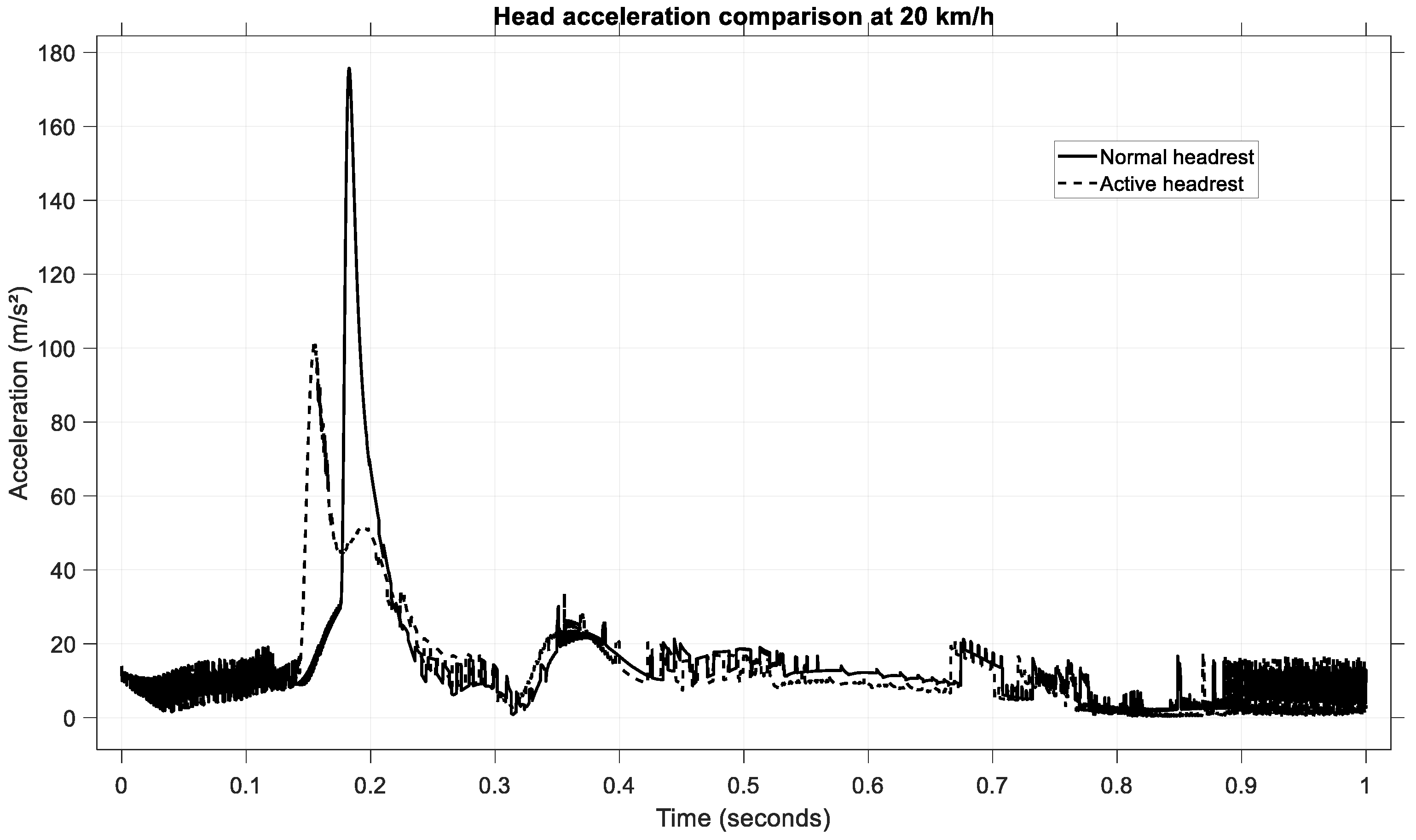 Sensors 25 04291 g019