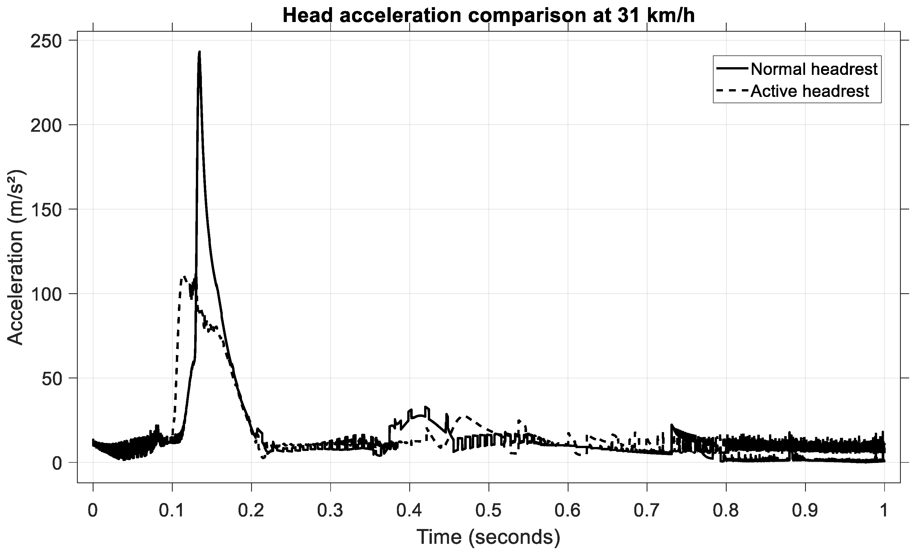 Sensors 25 04291 g020