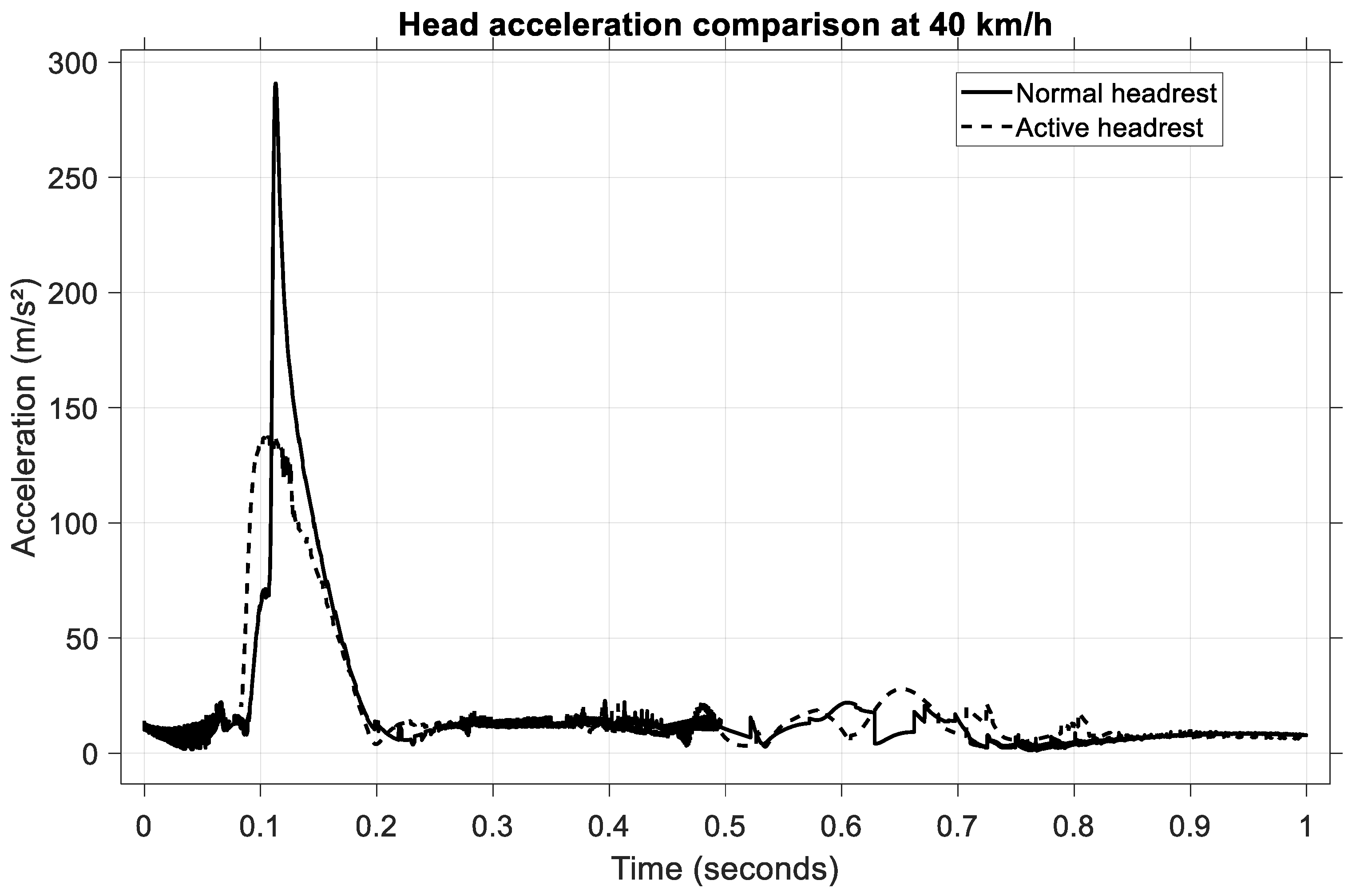 Sensors 25 04291 g021