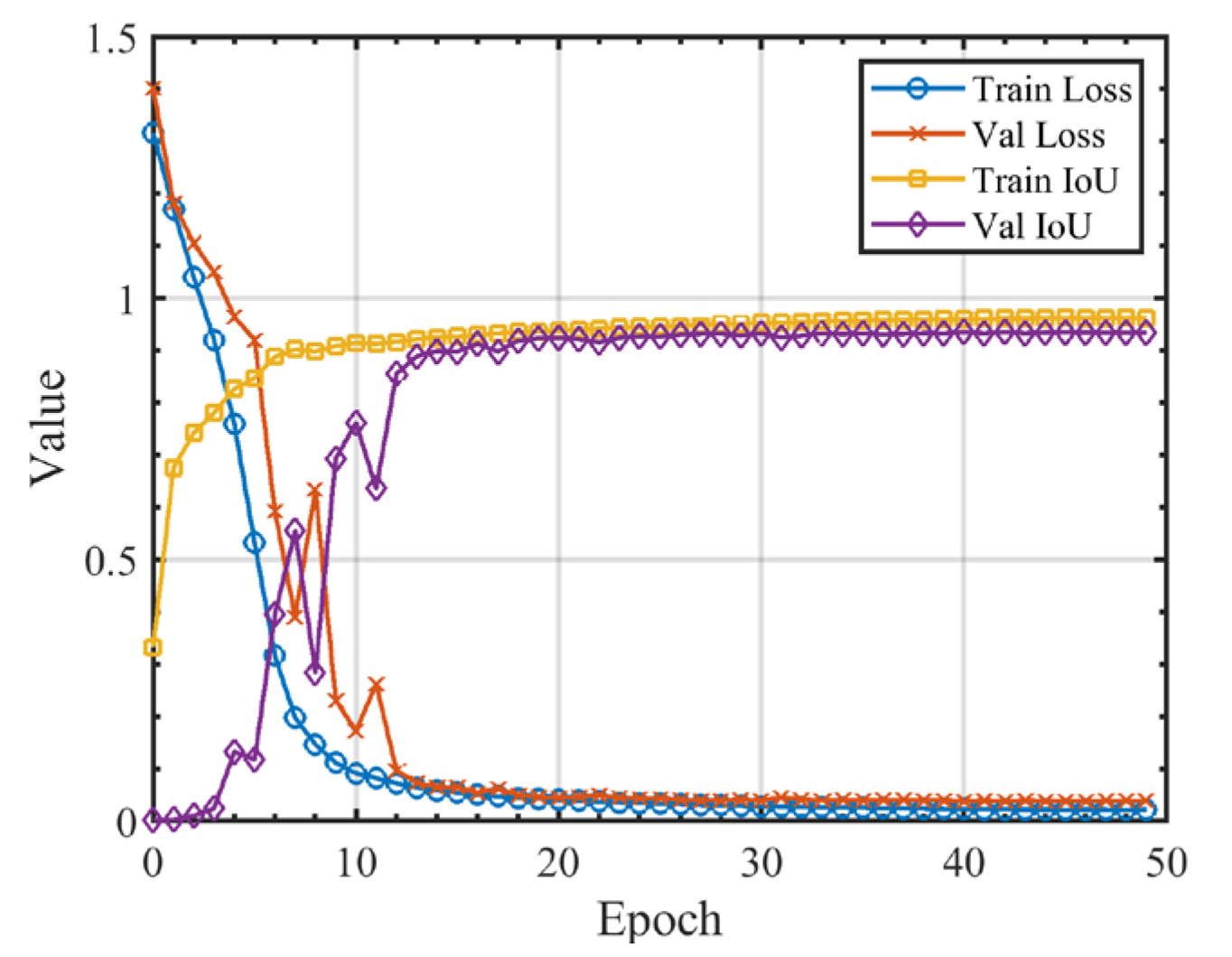 Sensors 25 04292 g003