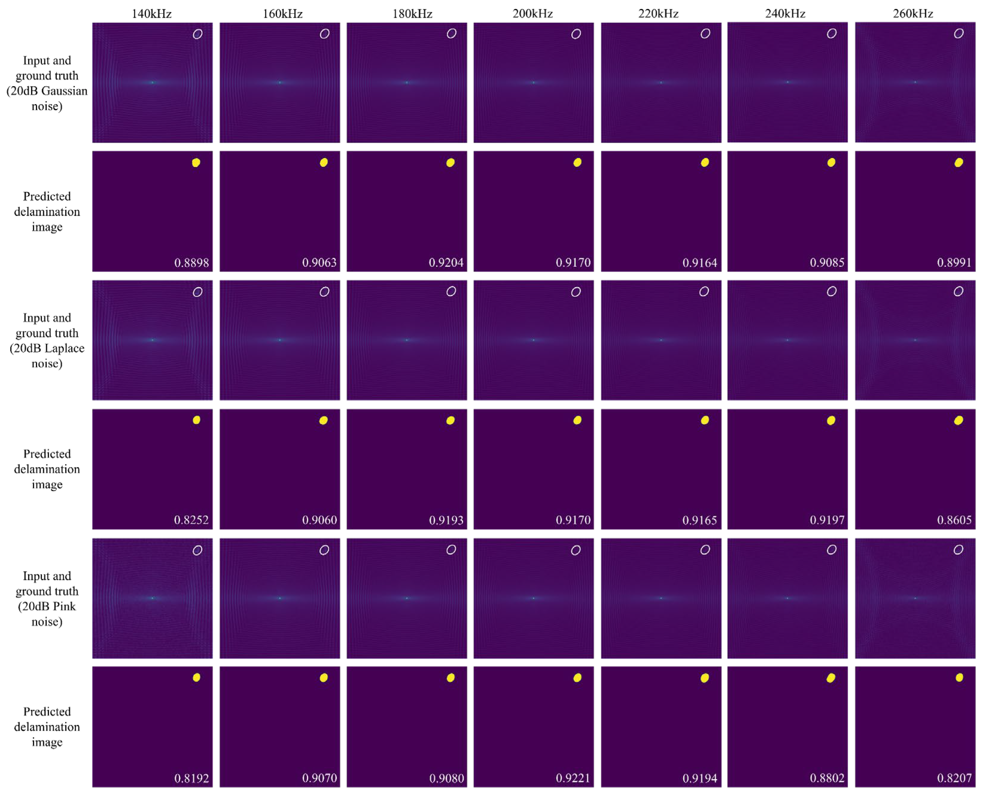 Sensors 25 04292 g007