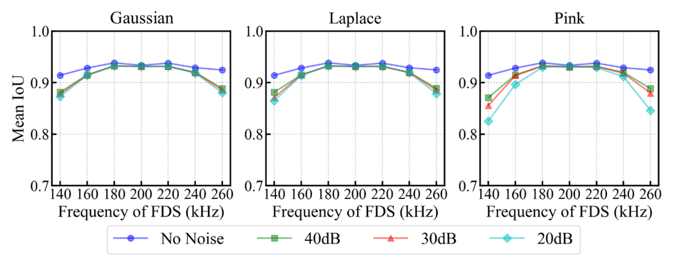 Sensors 25 04292 g008