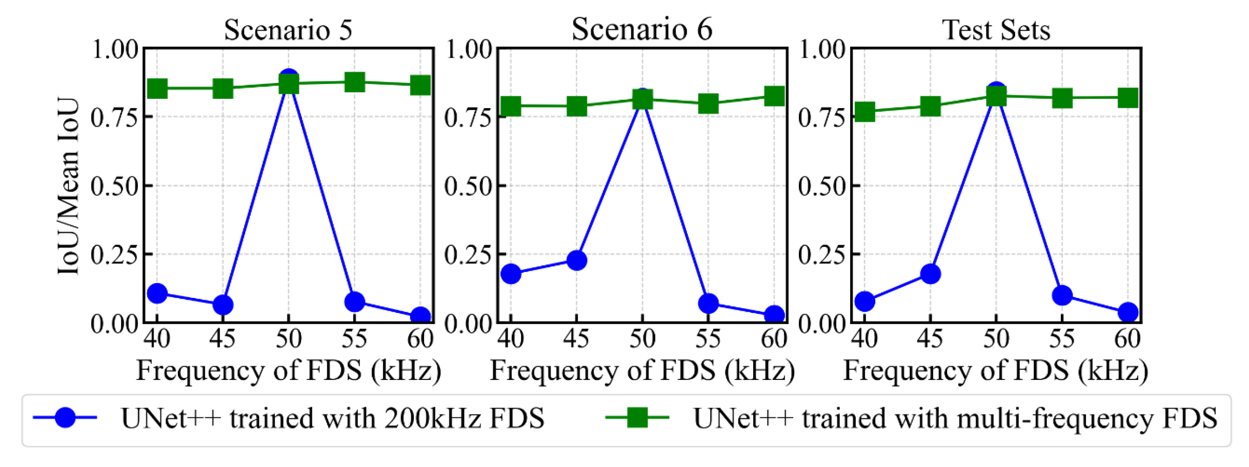 Sensors 25 04292 g014