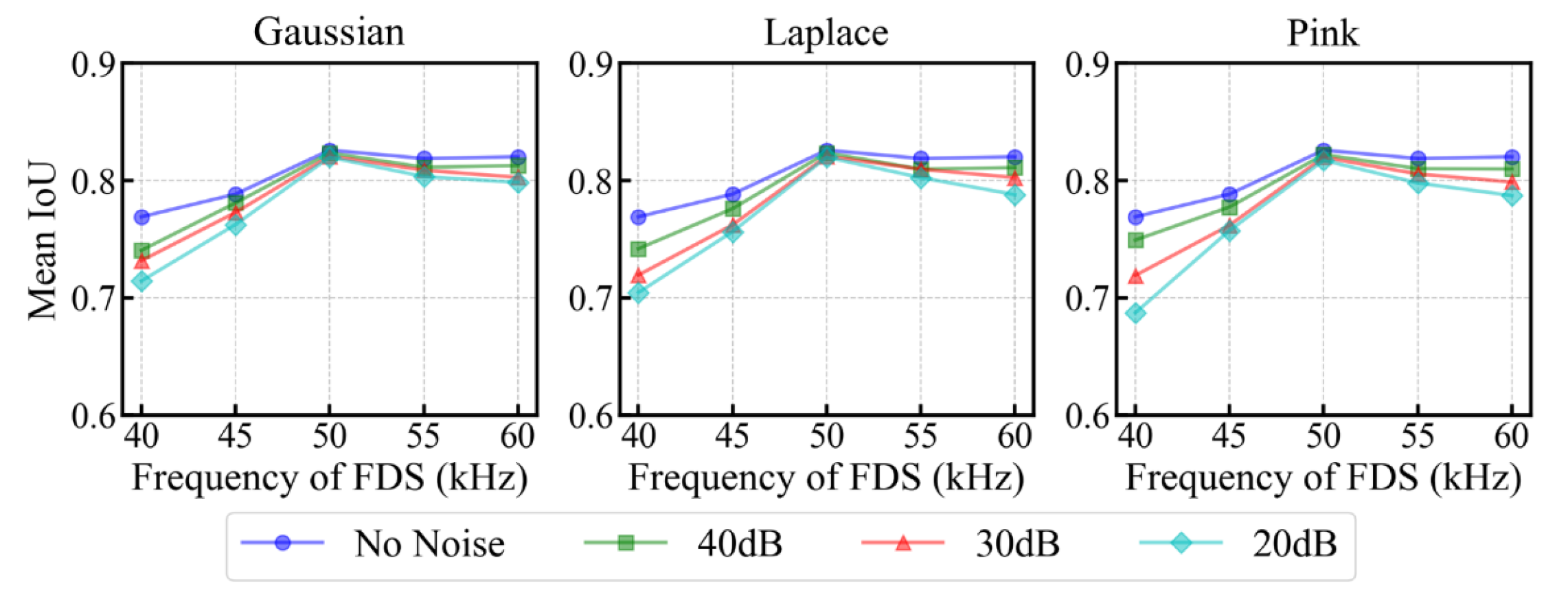 Sensors 25 04292 g015