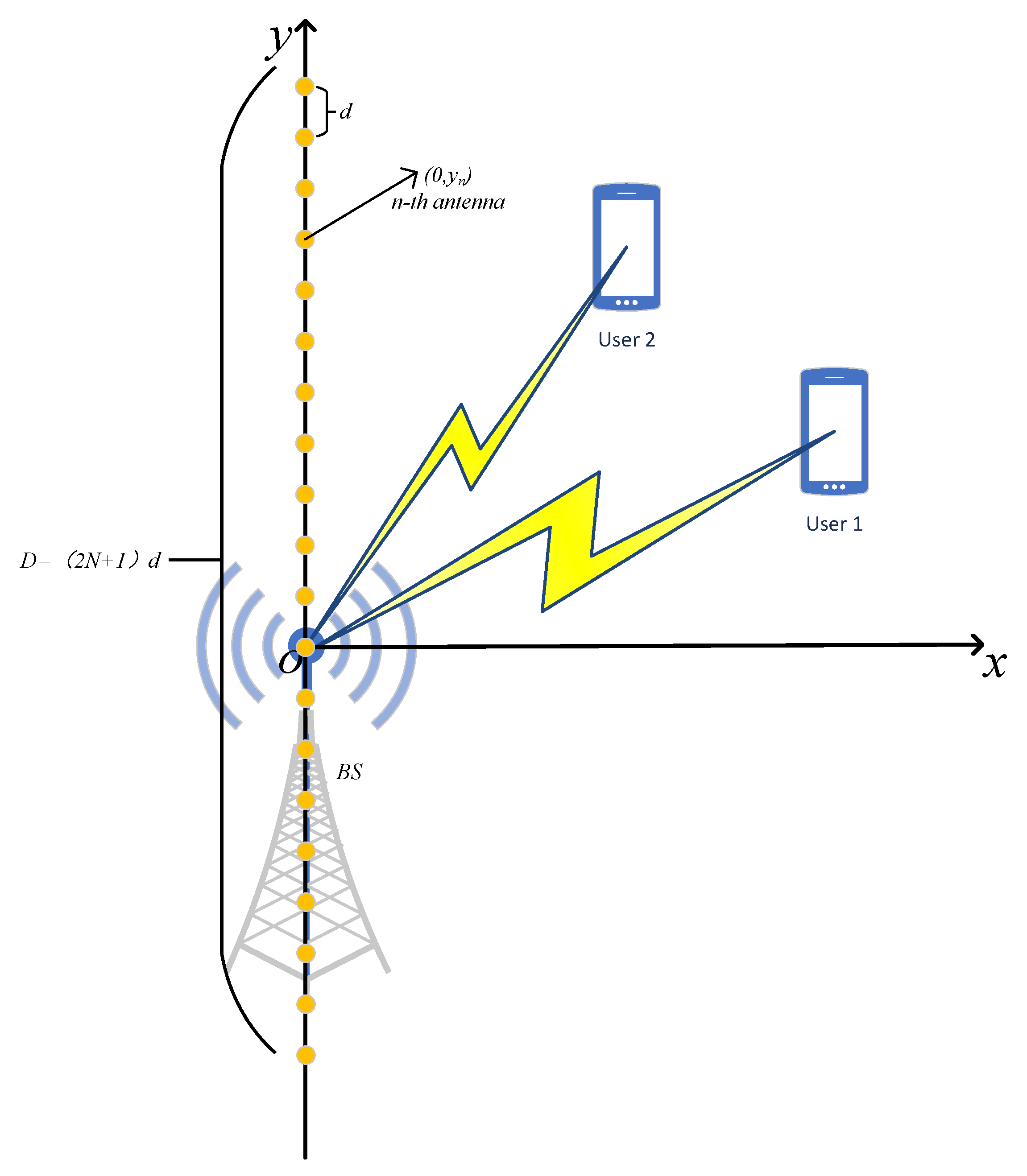 Sensors 25 04293 g001