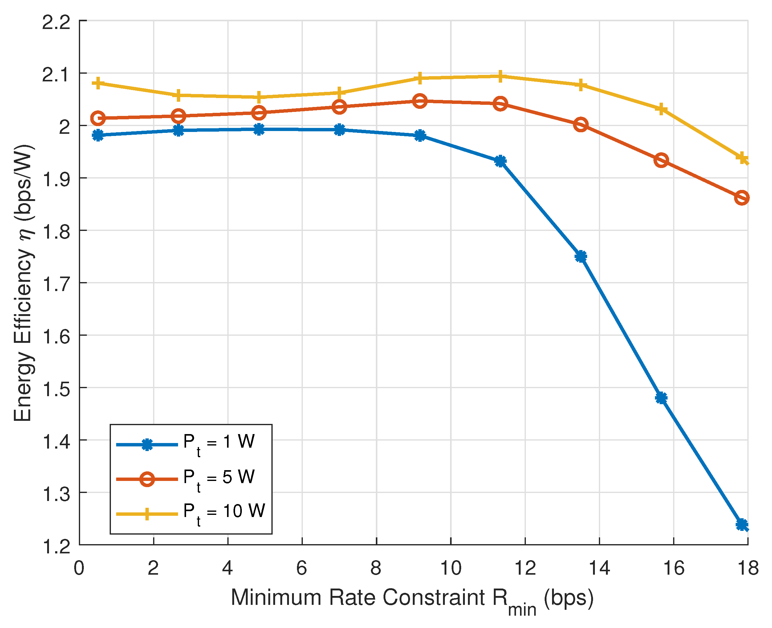 Sensors 25 04293 g003