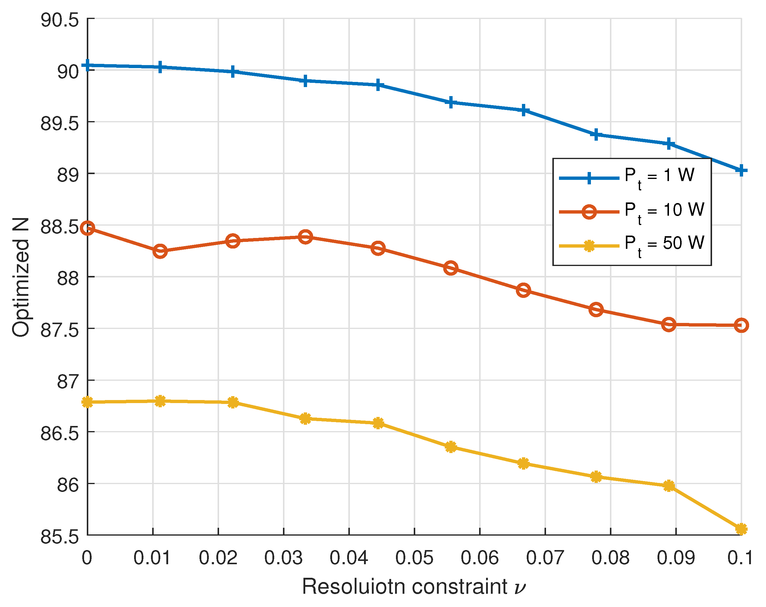 Sensors 25 04293 g004