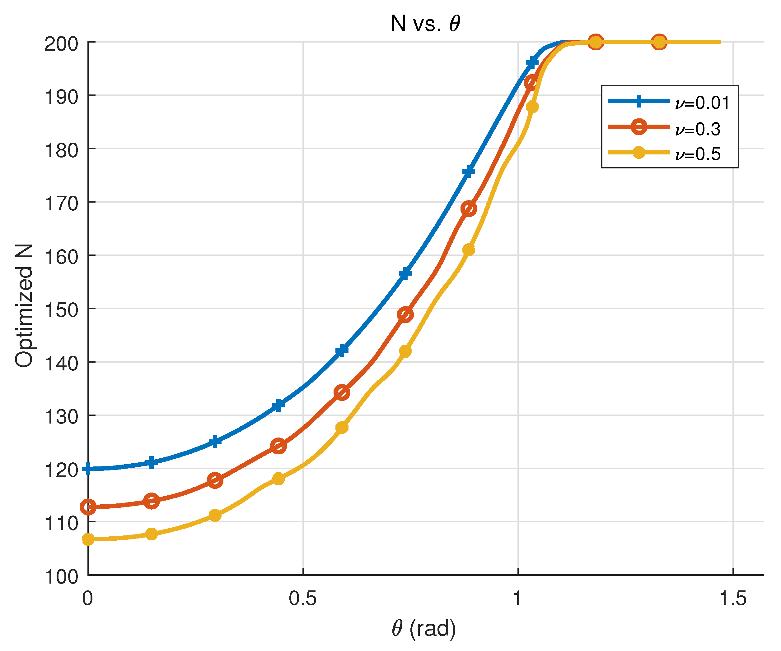 Sensors 25 04293 g006