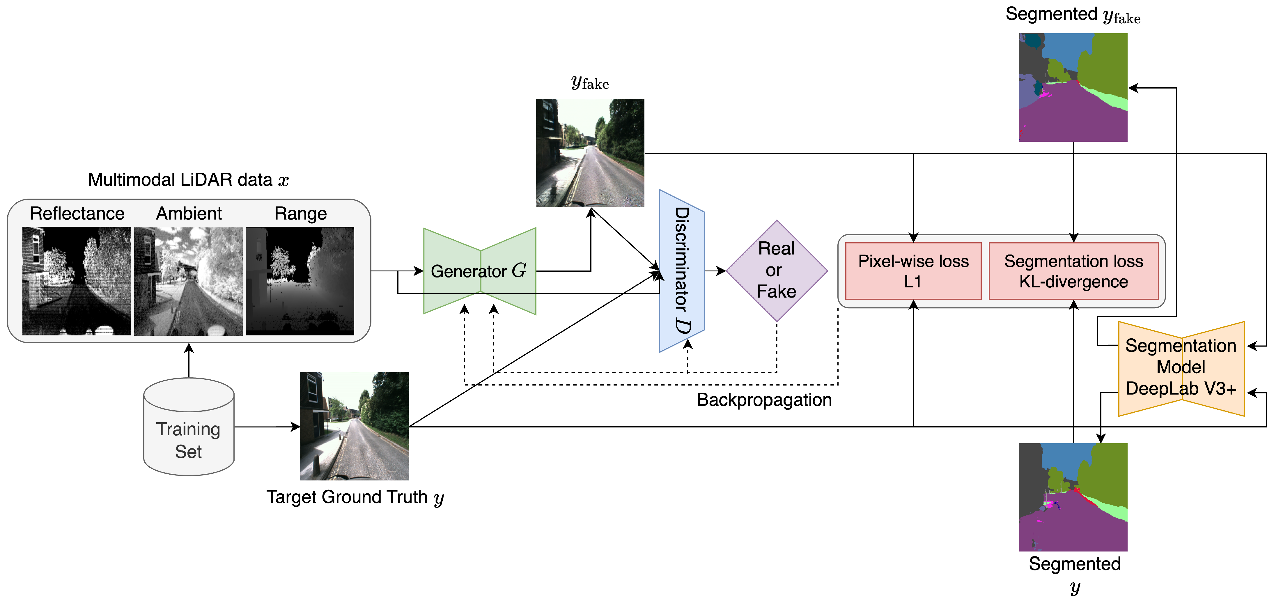 Sensors 25 04295 g001