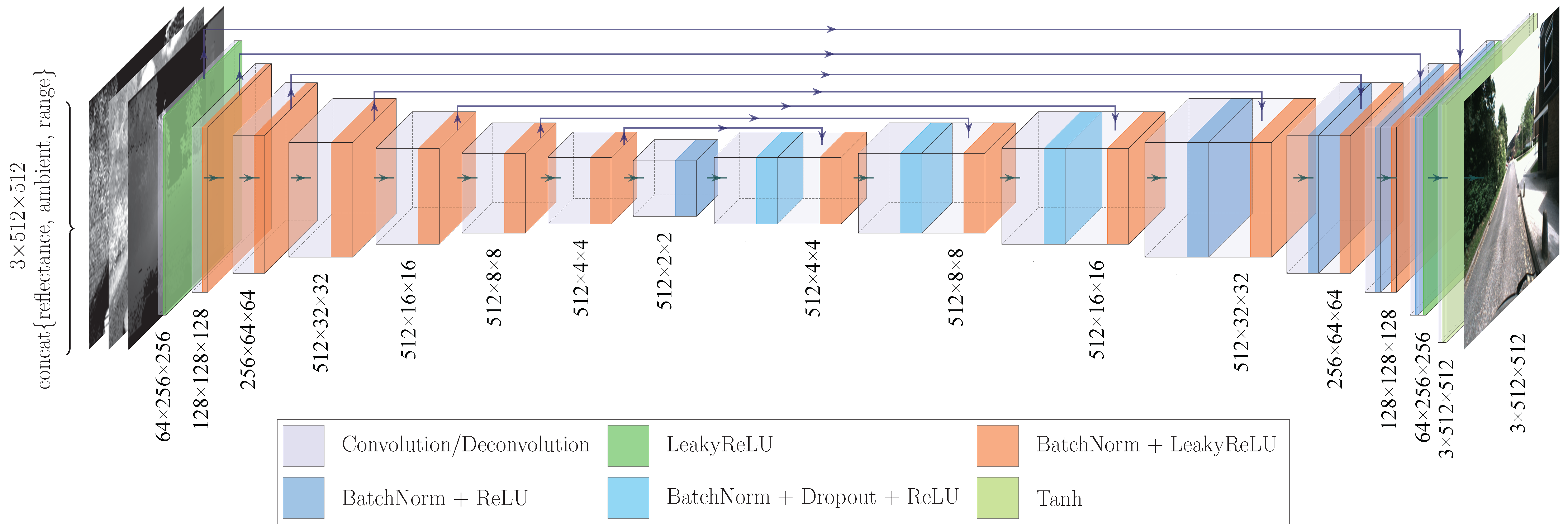 Sensors 25 04295 g002