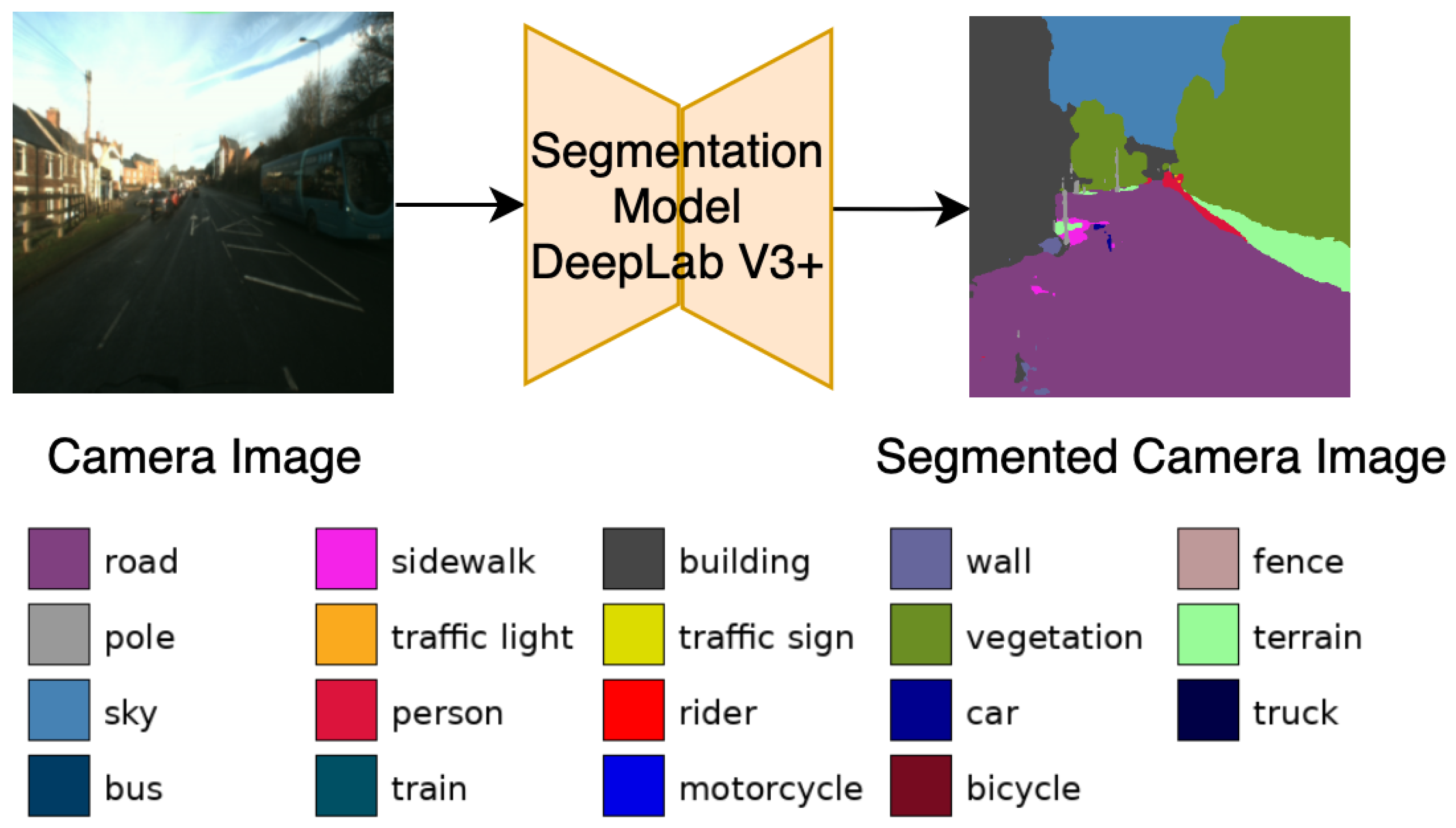 Sensors 25 04295 g004