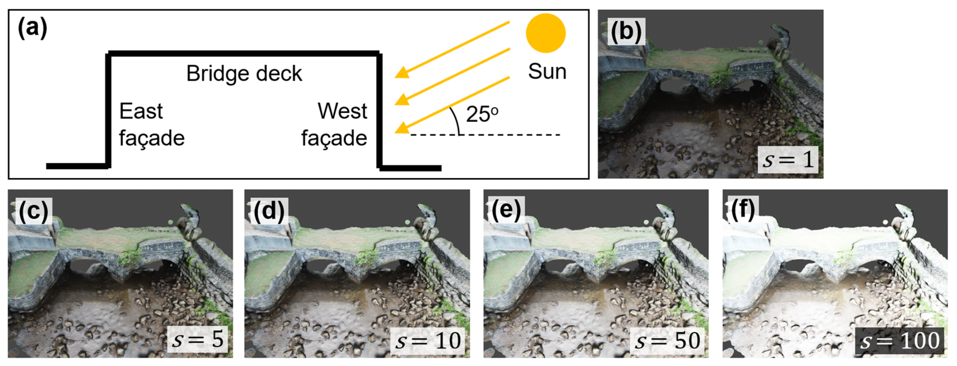 Sensors 25 04296 g005