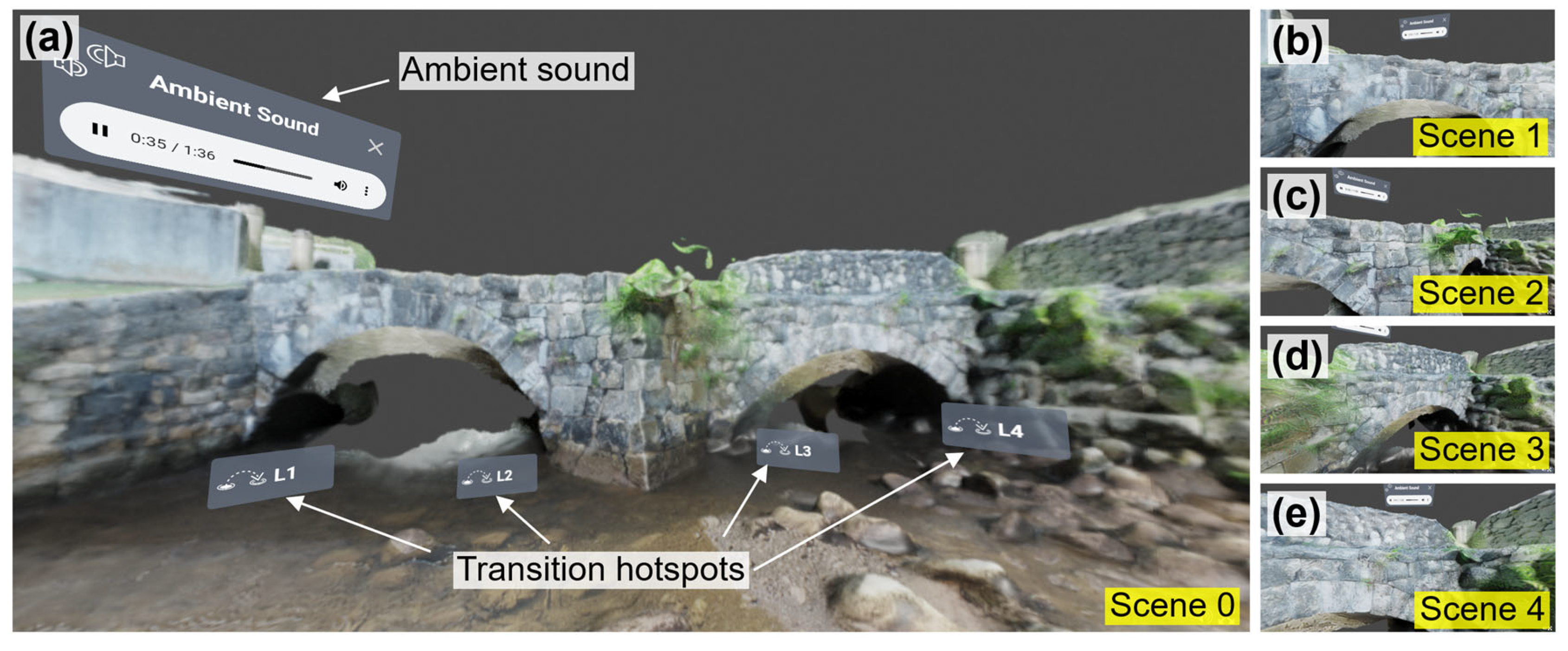 Sensors 25 04296 g007