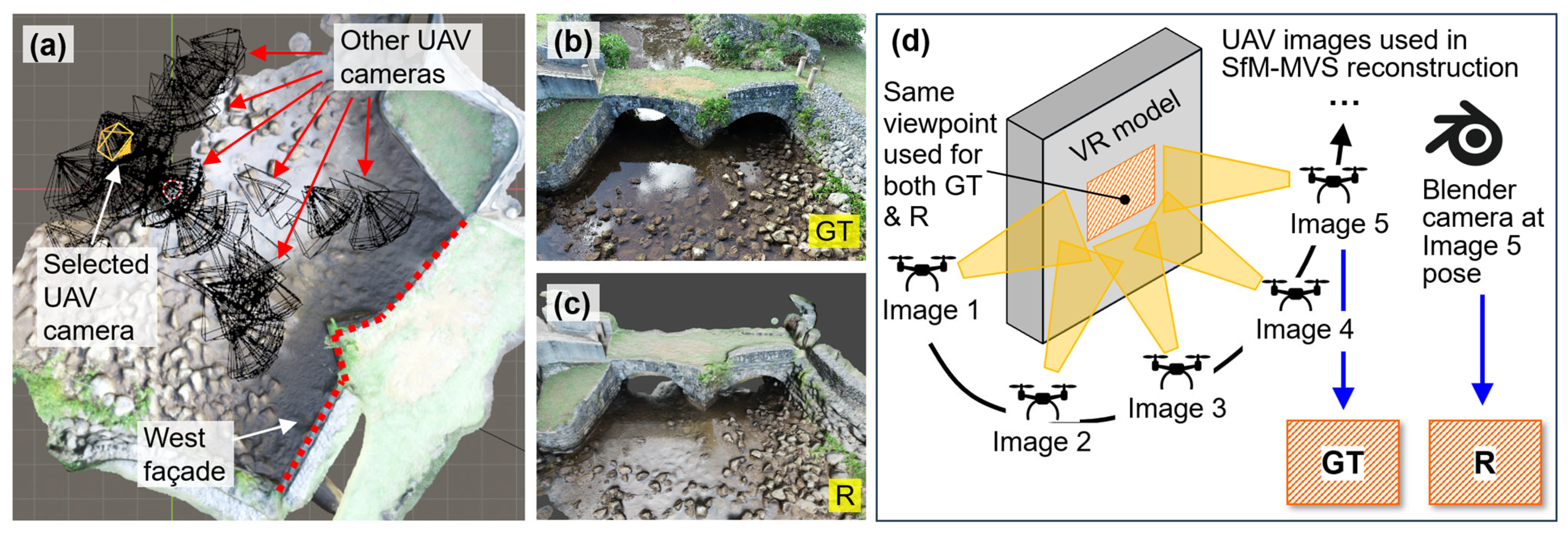 Sensors 25 04296 g010