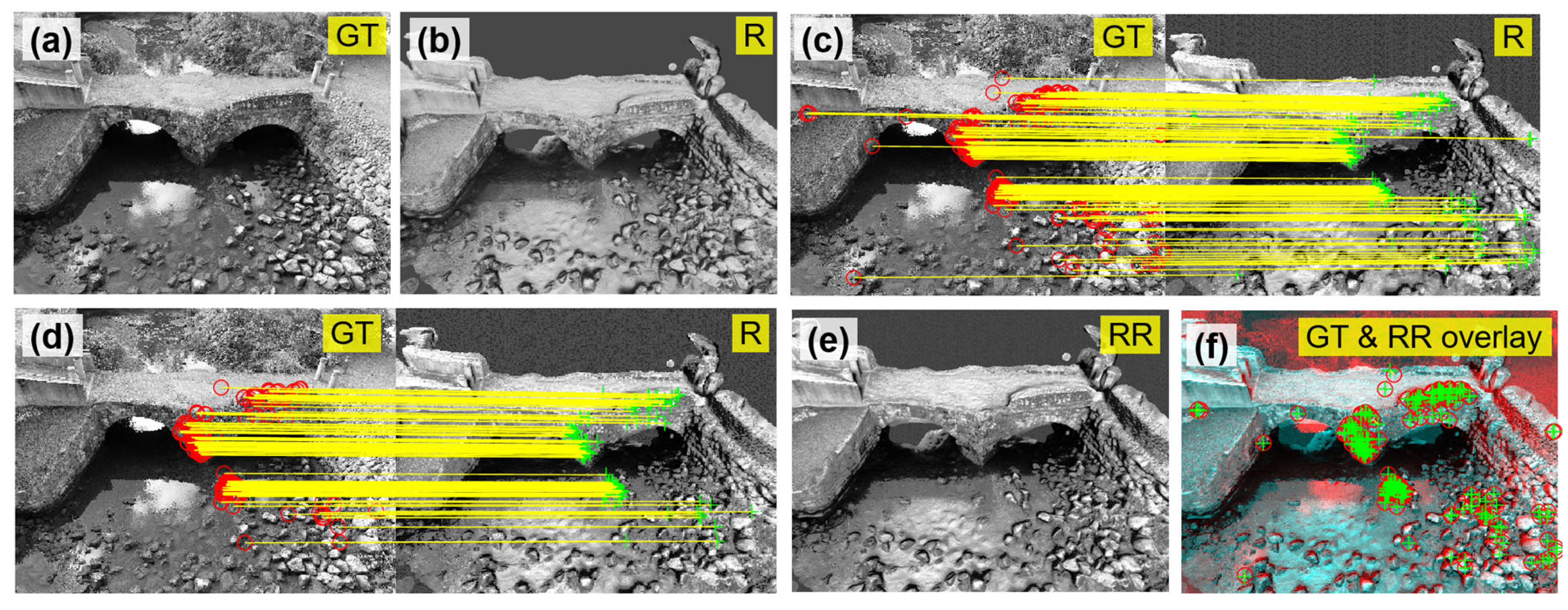 Sensors 25 04296 g011