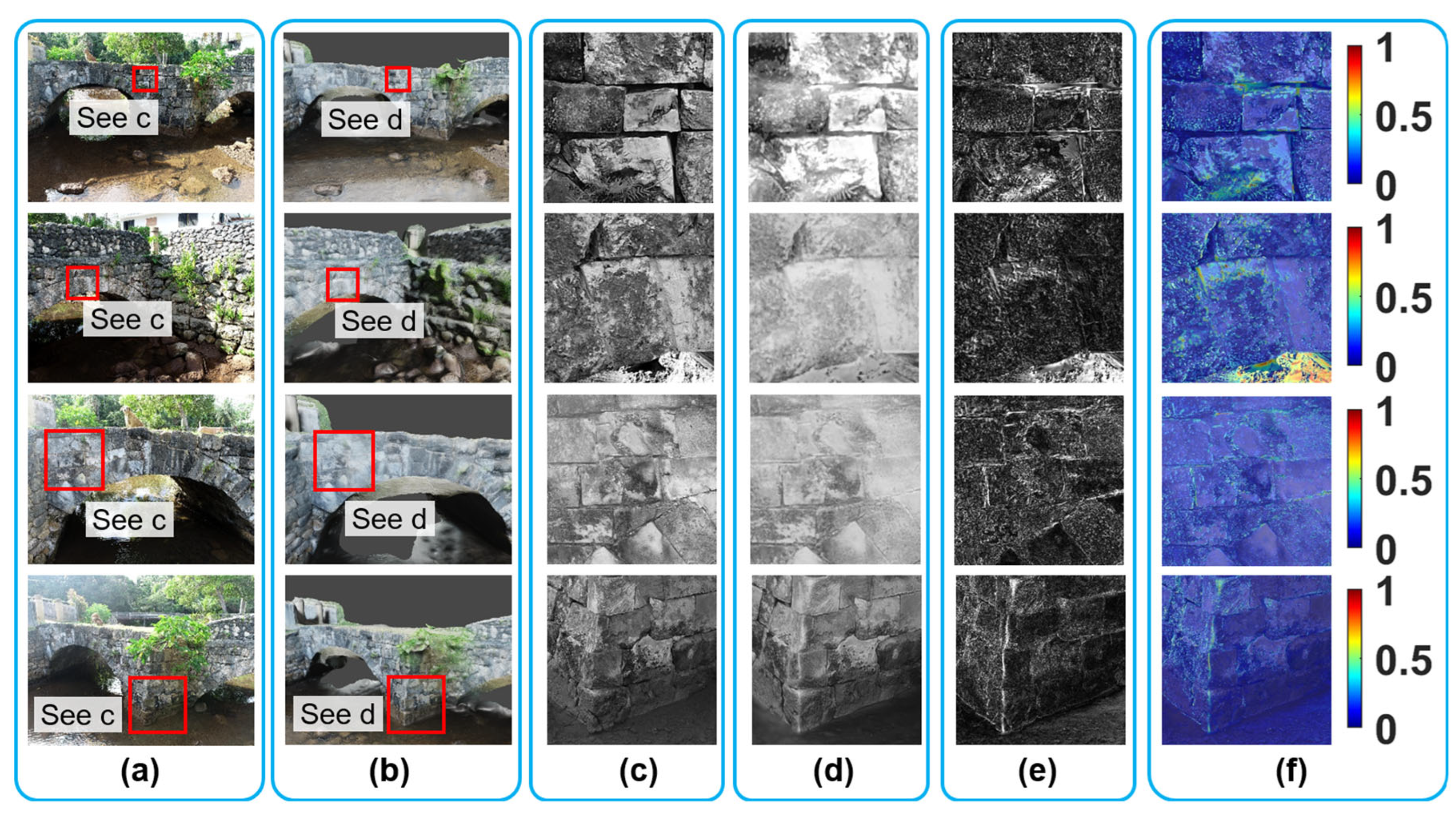 Sensors 25 04296 g014