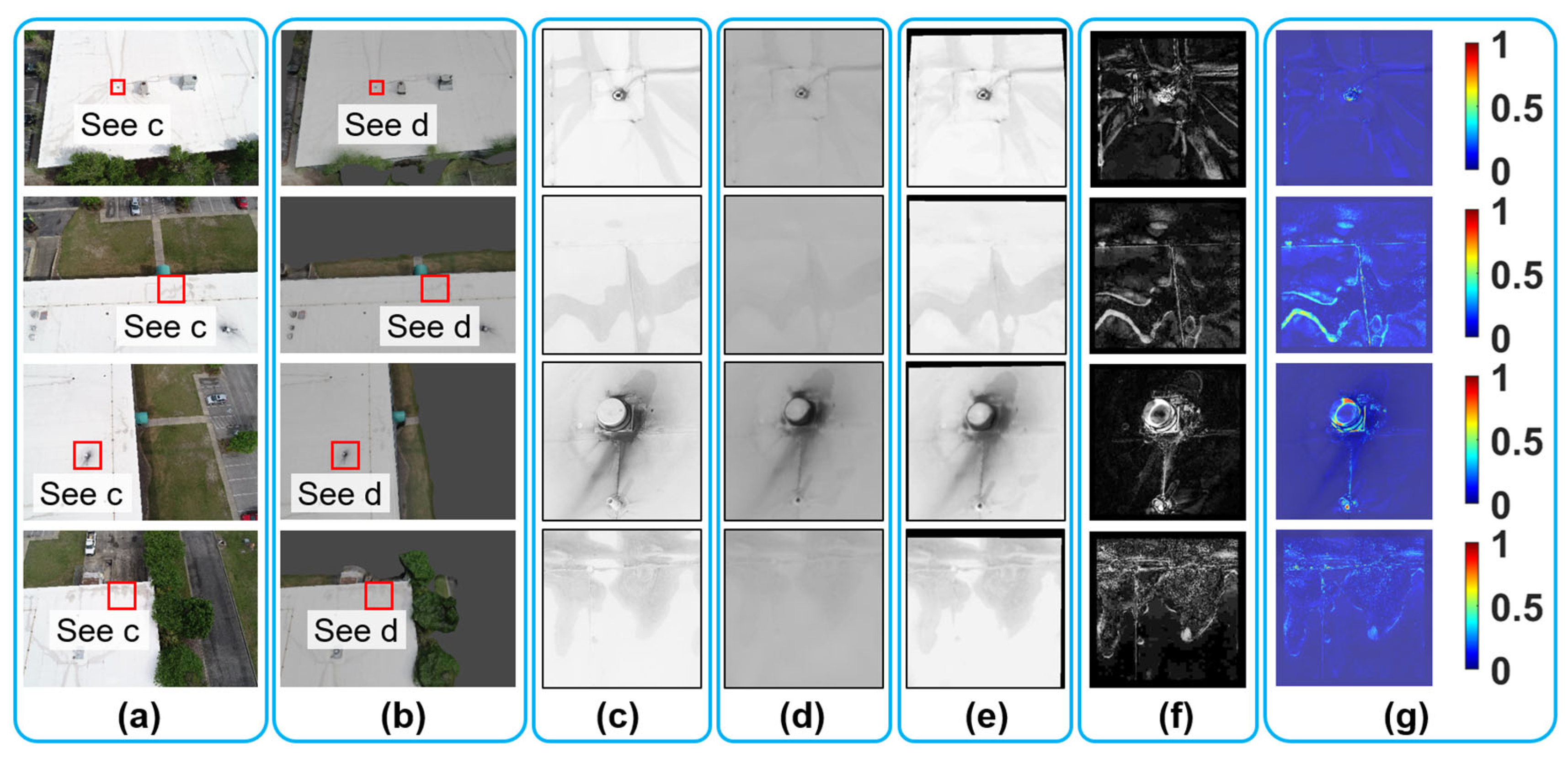 Sensors 25 04296 g020
