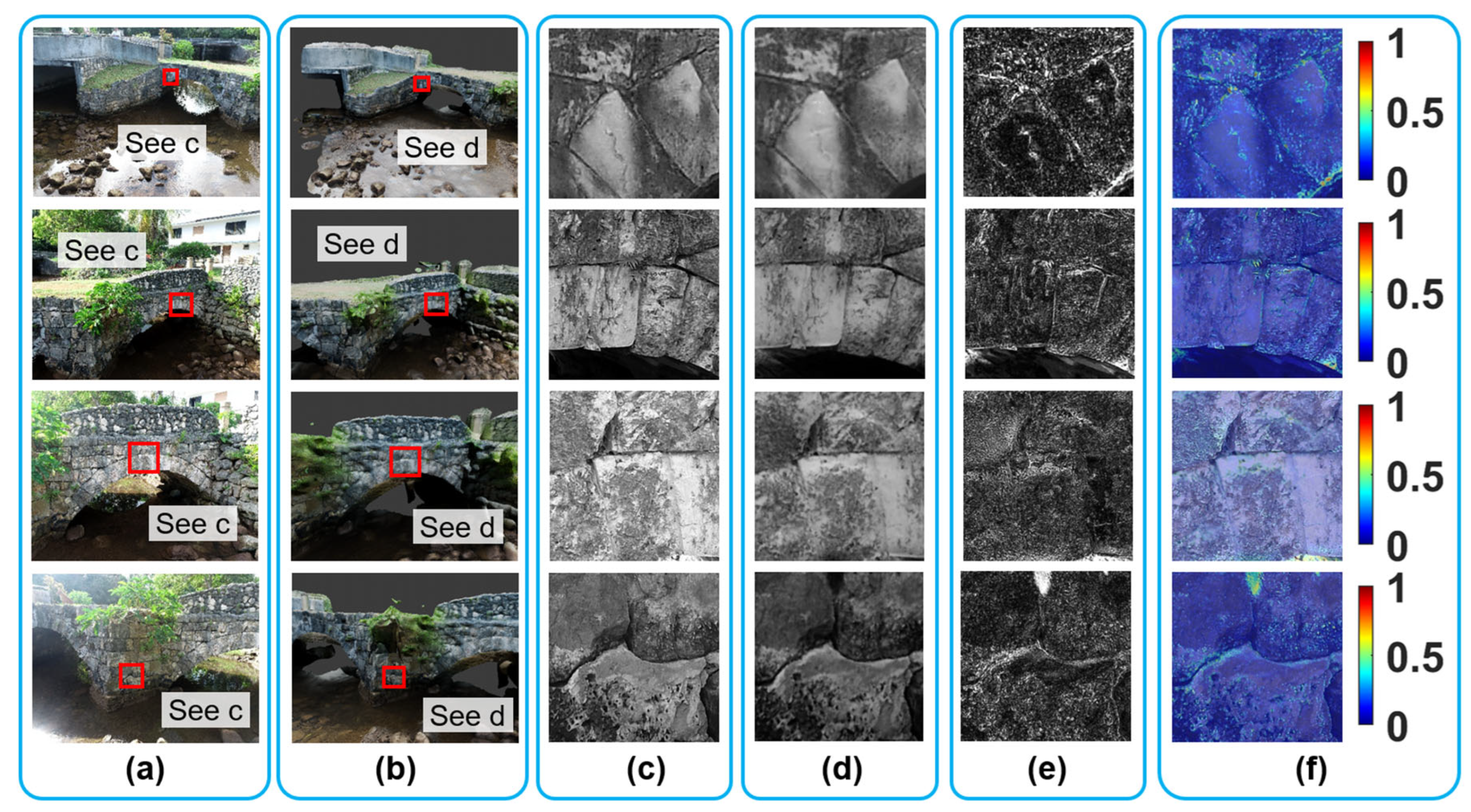 Sensors 25 04296 g0a1