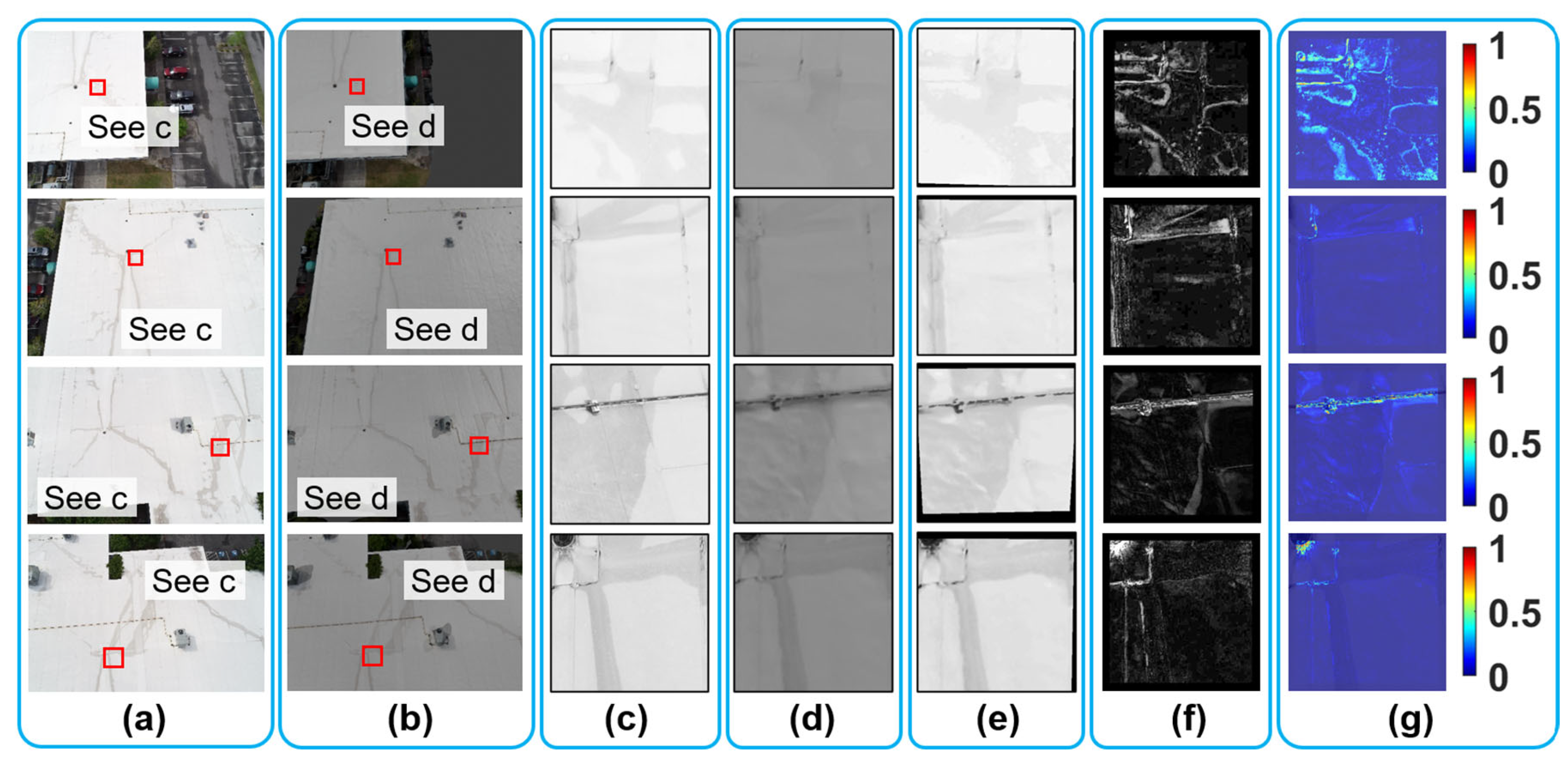 Sensors 25 04296 g0a3