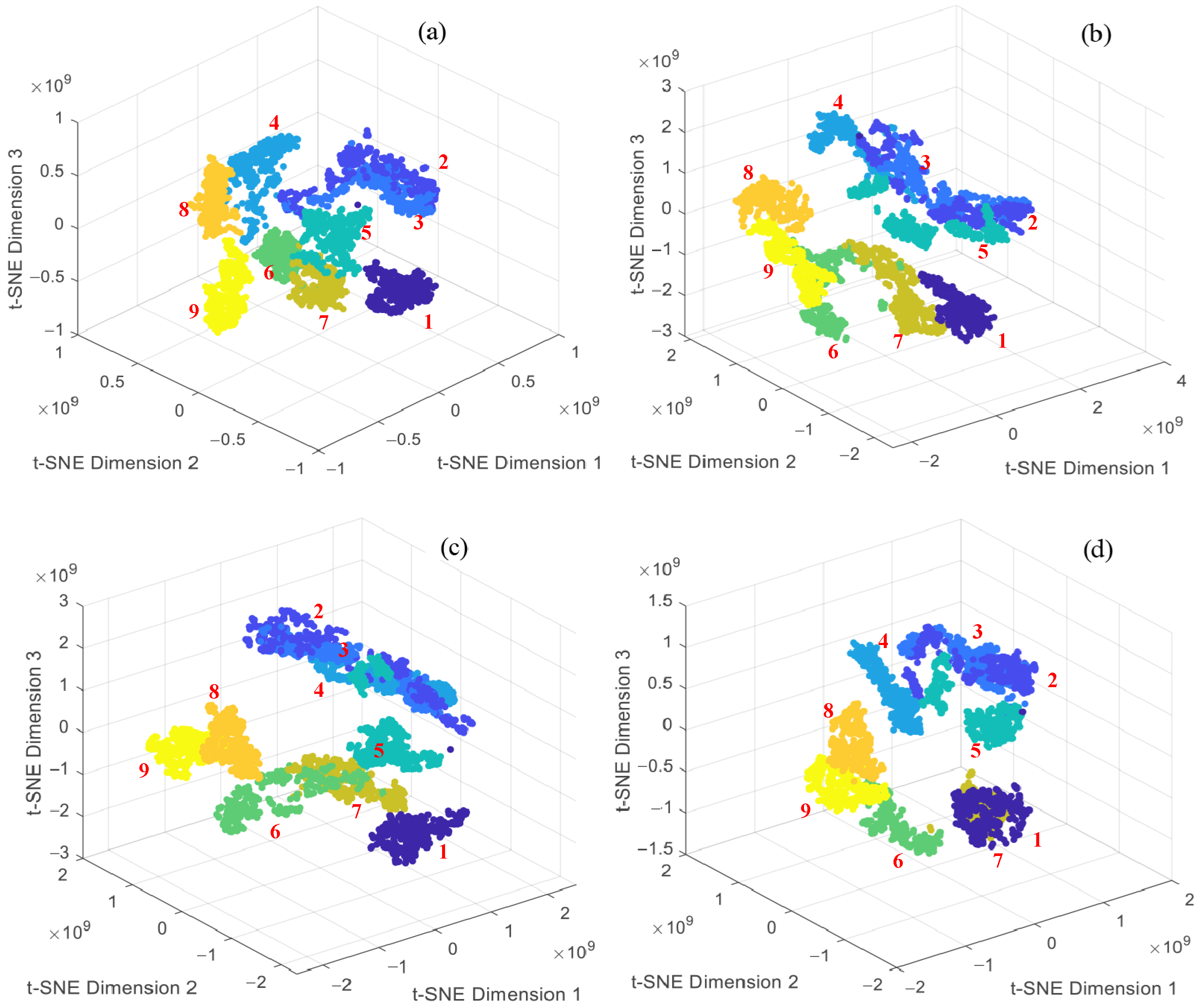 Sensors 25 04299 g011